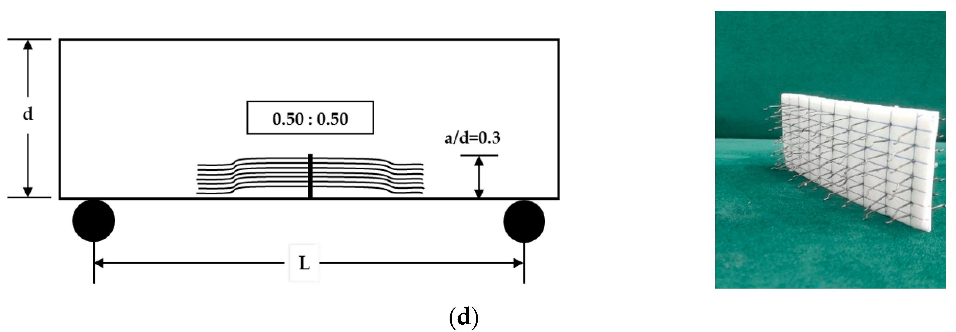 Buildings 13 02010 g005b