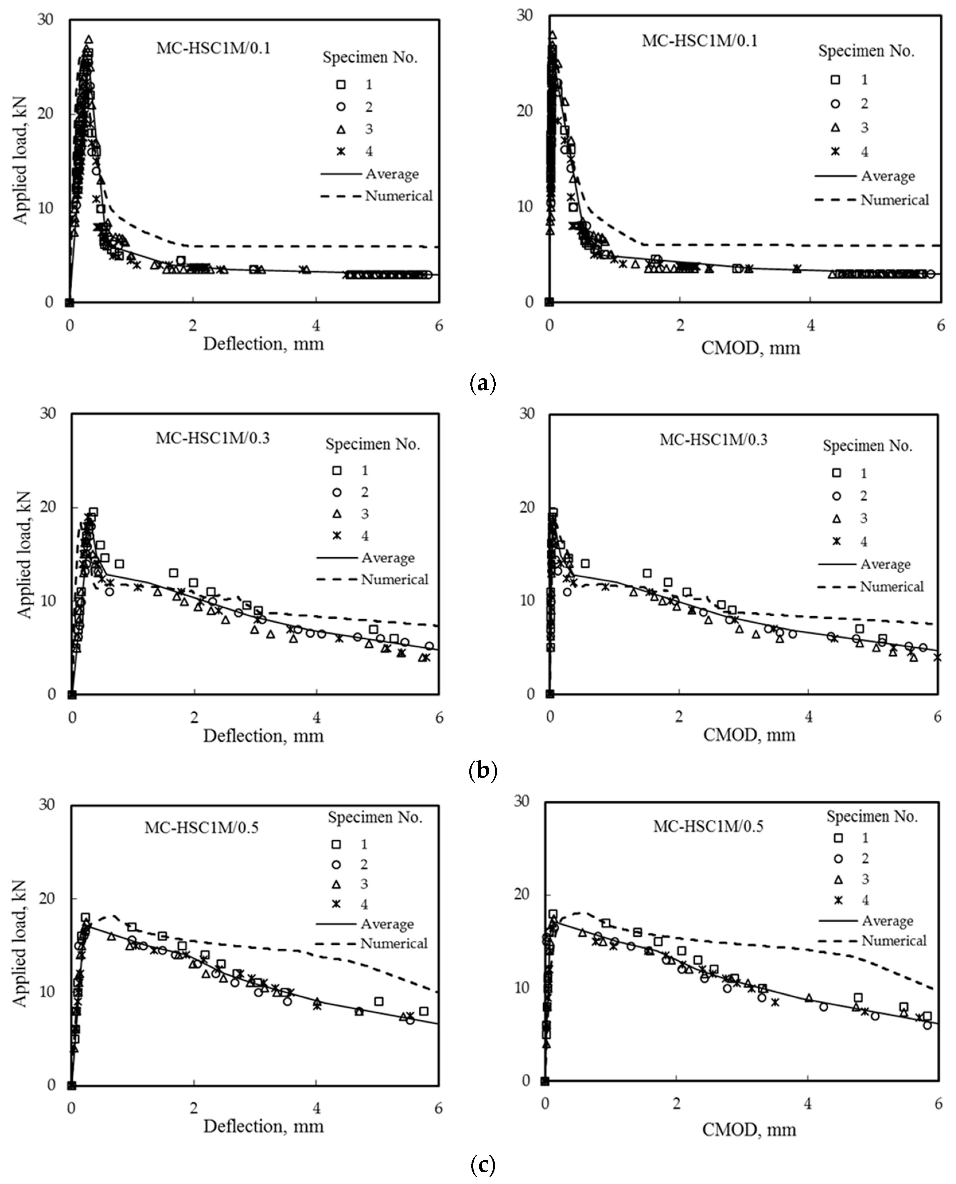 Buildings 13 02010 g014