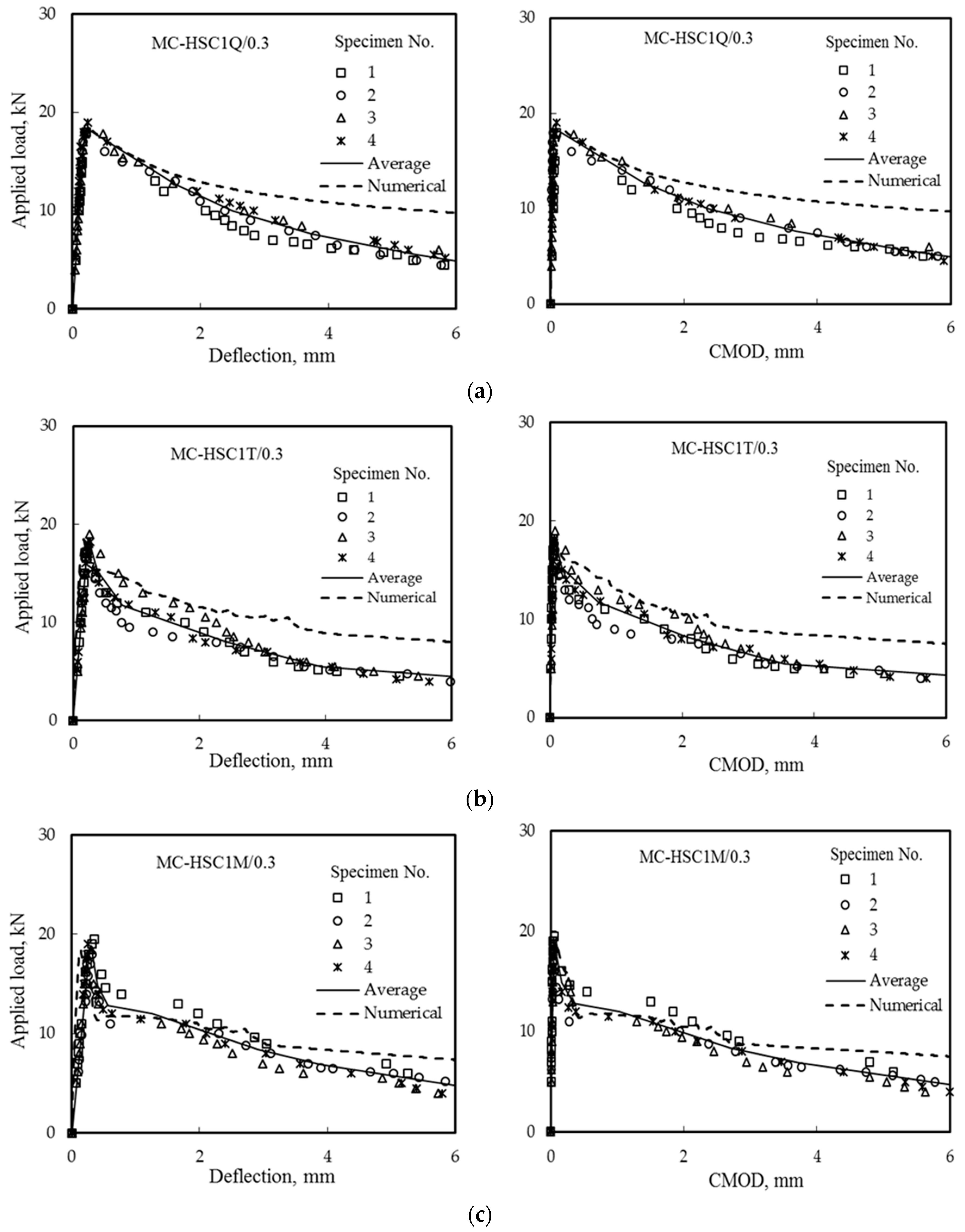 Buildings 13 02010 g015