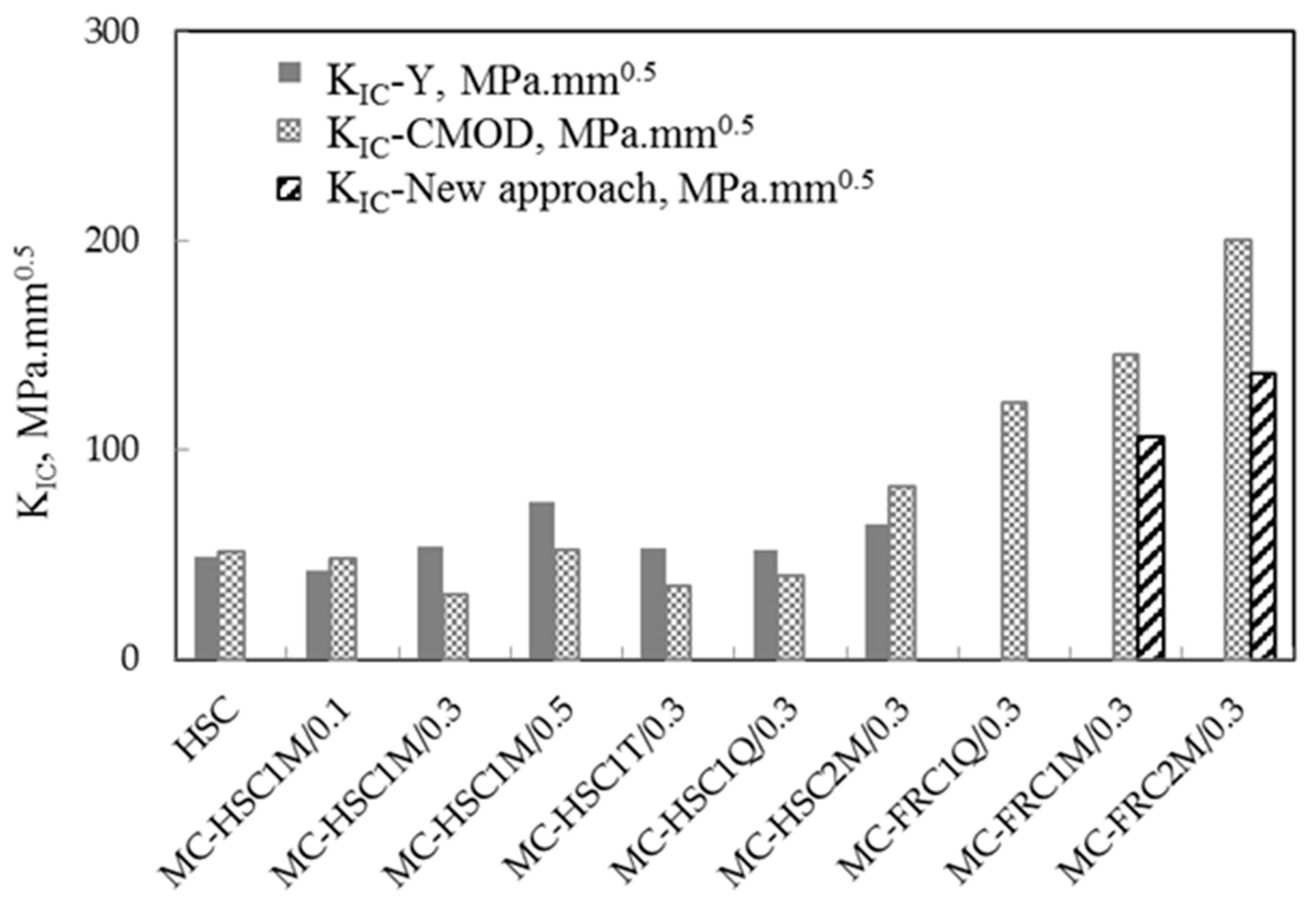 Buildings 13 02010 g016