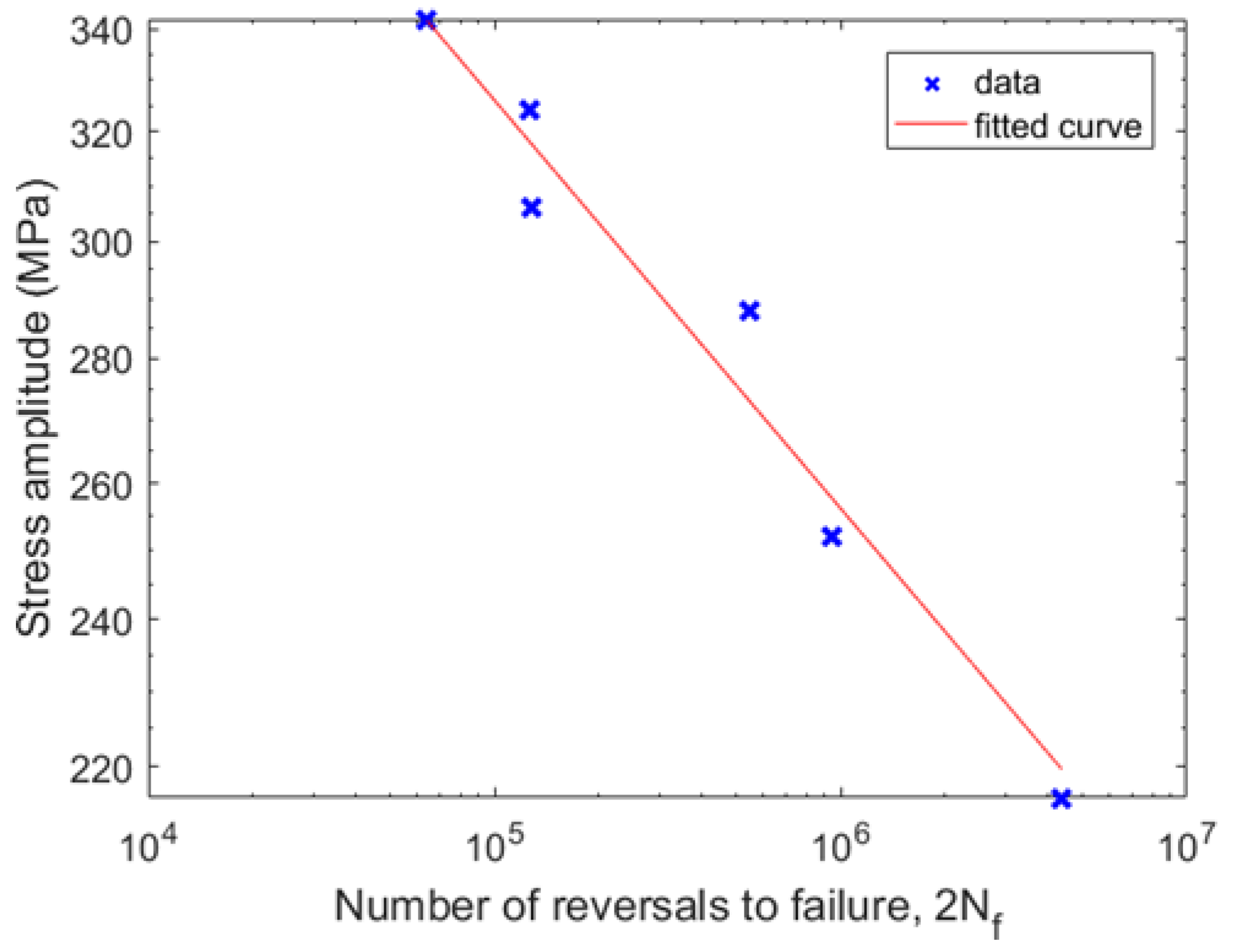 Buildings 13 02011 g005