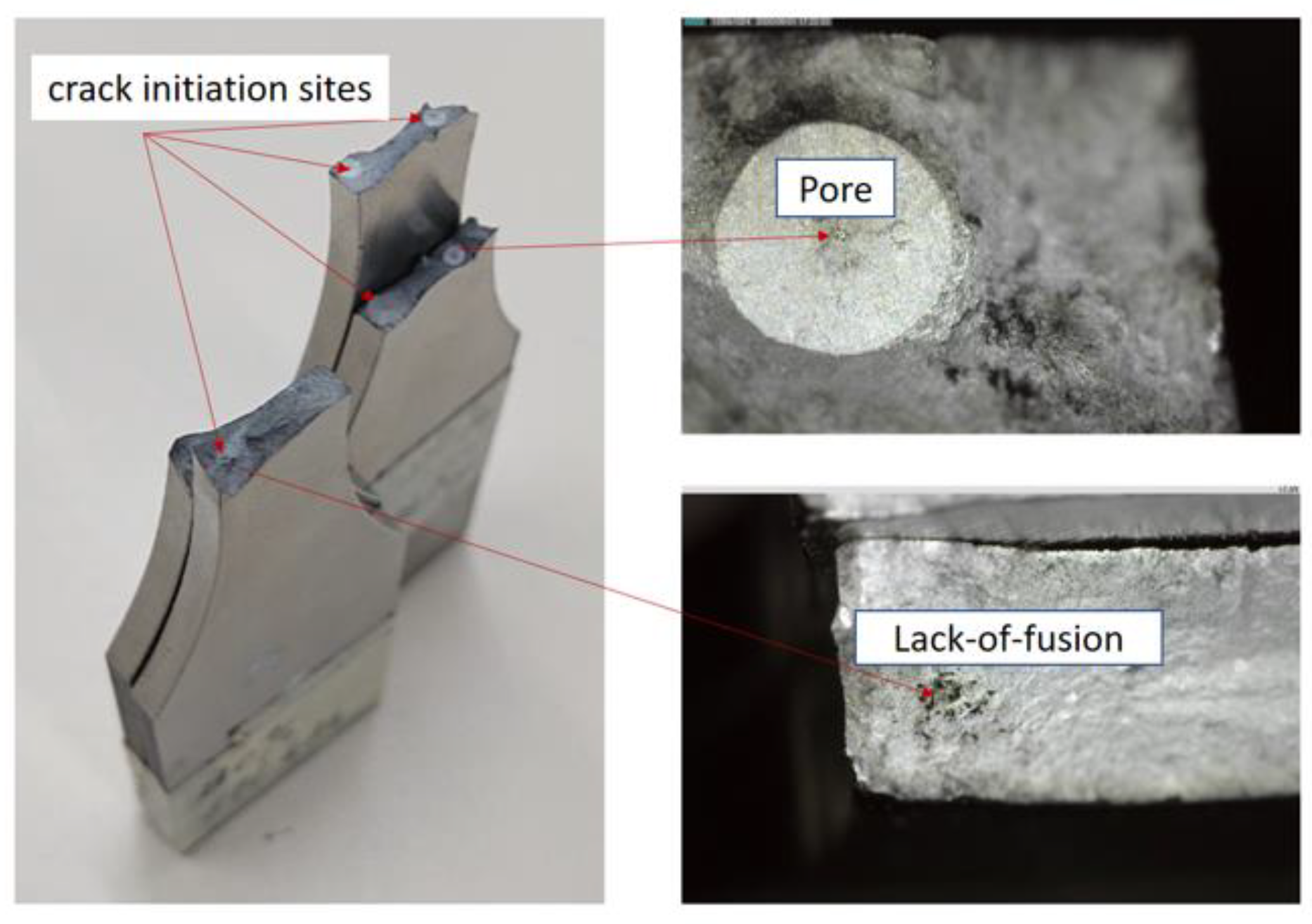 Buildings 13 02011 g006