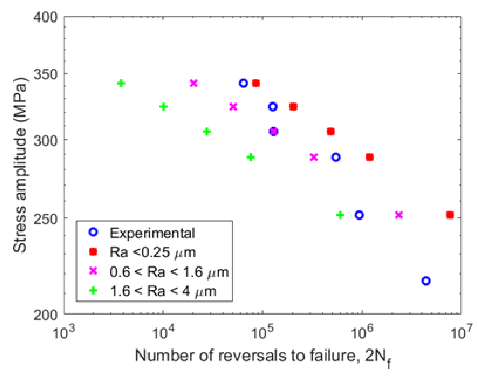 Buildings 13 02011 g009