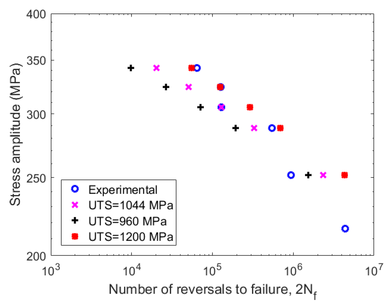 Buildings 13 02011 g010