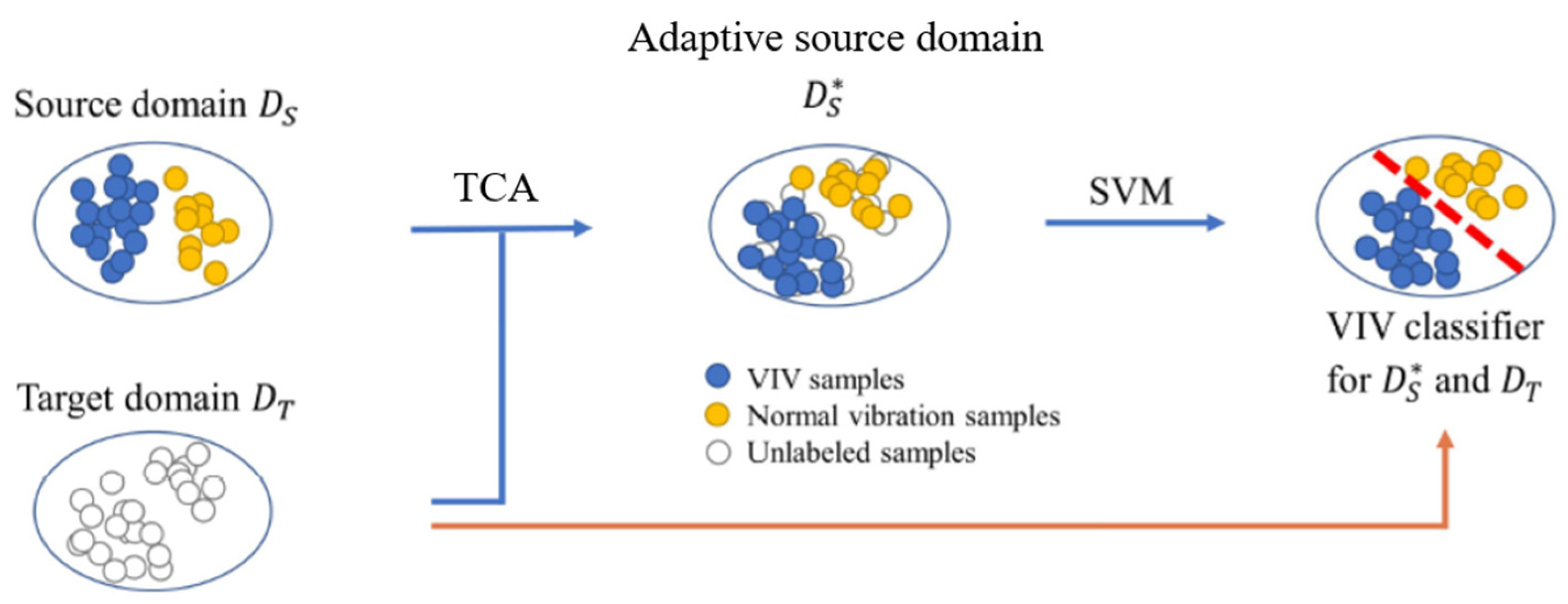 Buildings 13 02012 g003
