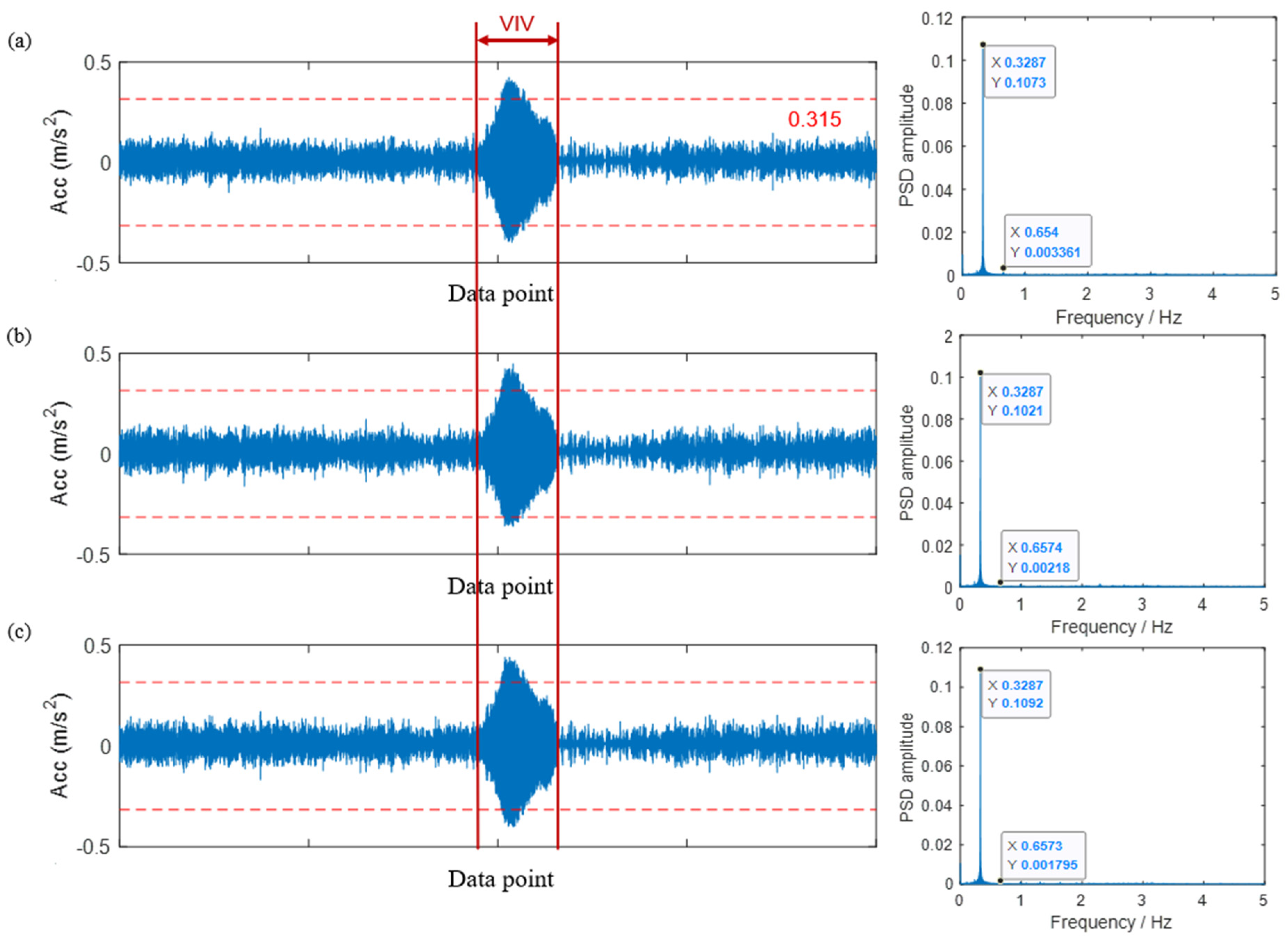 Buildings 13 02012 g007