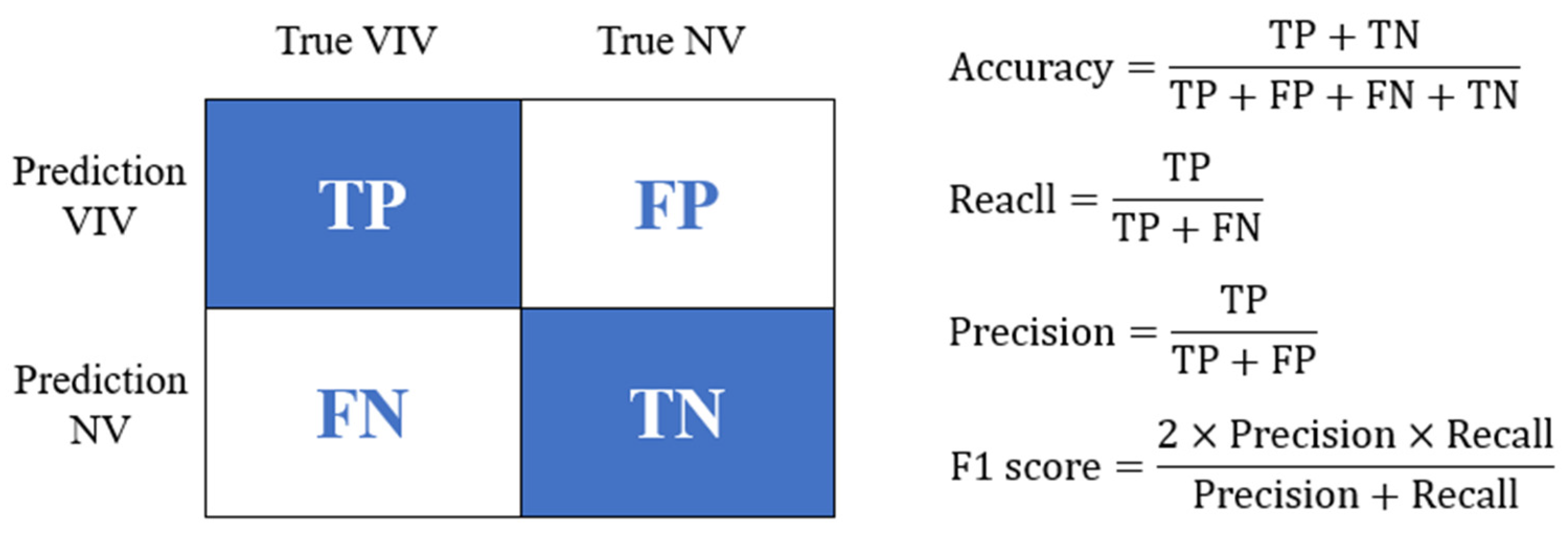 Buildings 13 02012 g008