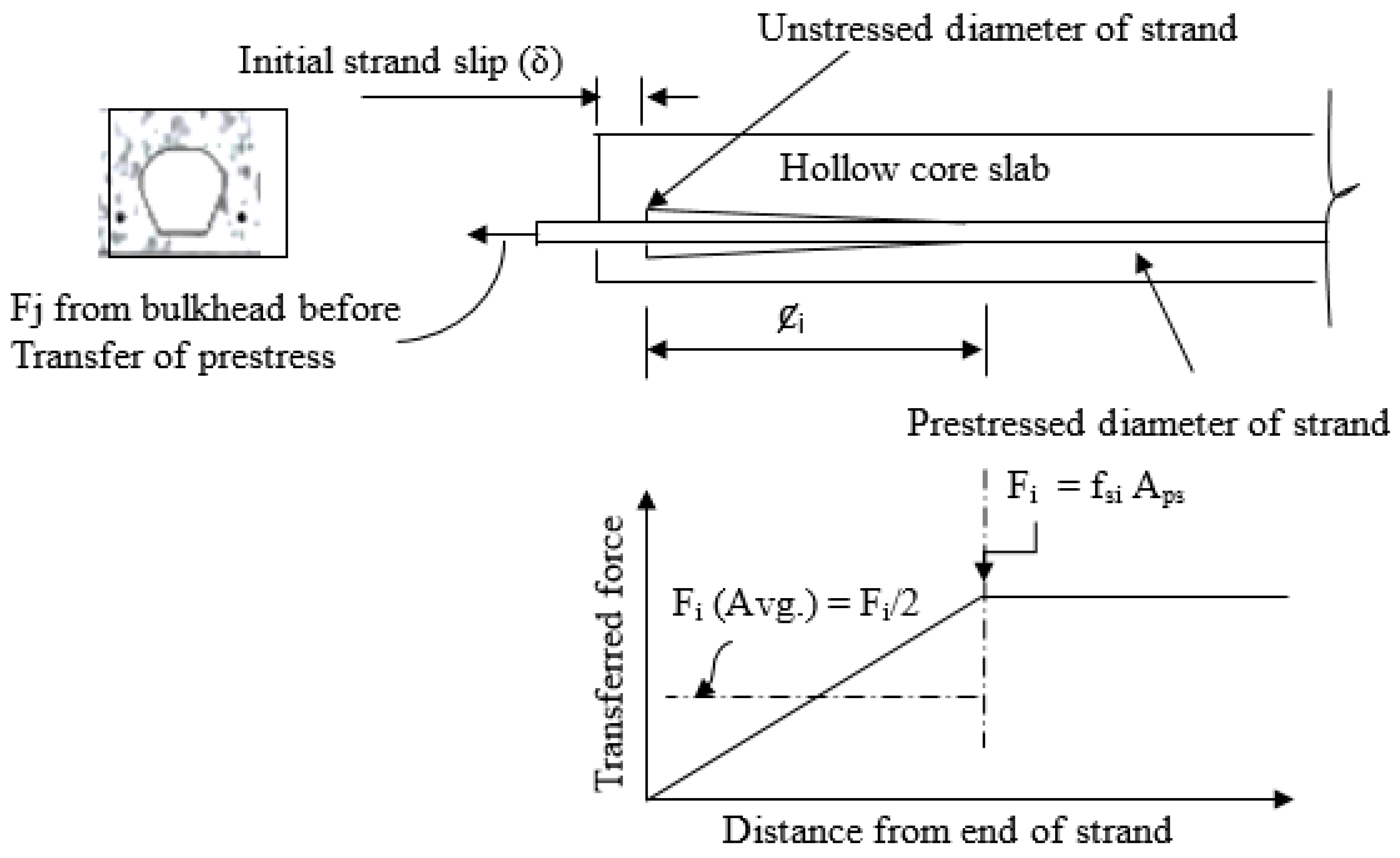 Buildings 13 02013 g001