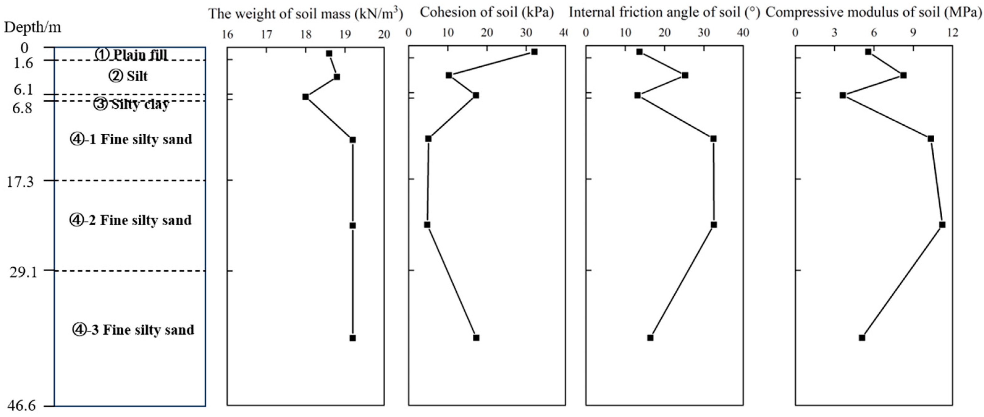 Buildings 13 02014 g001