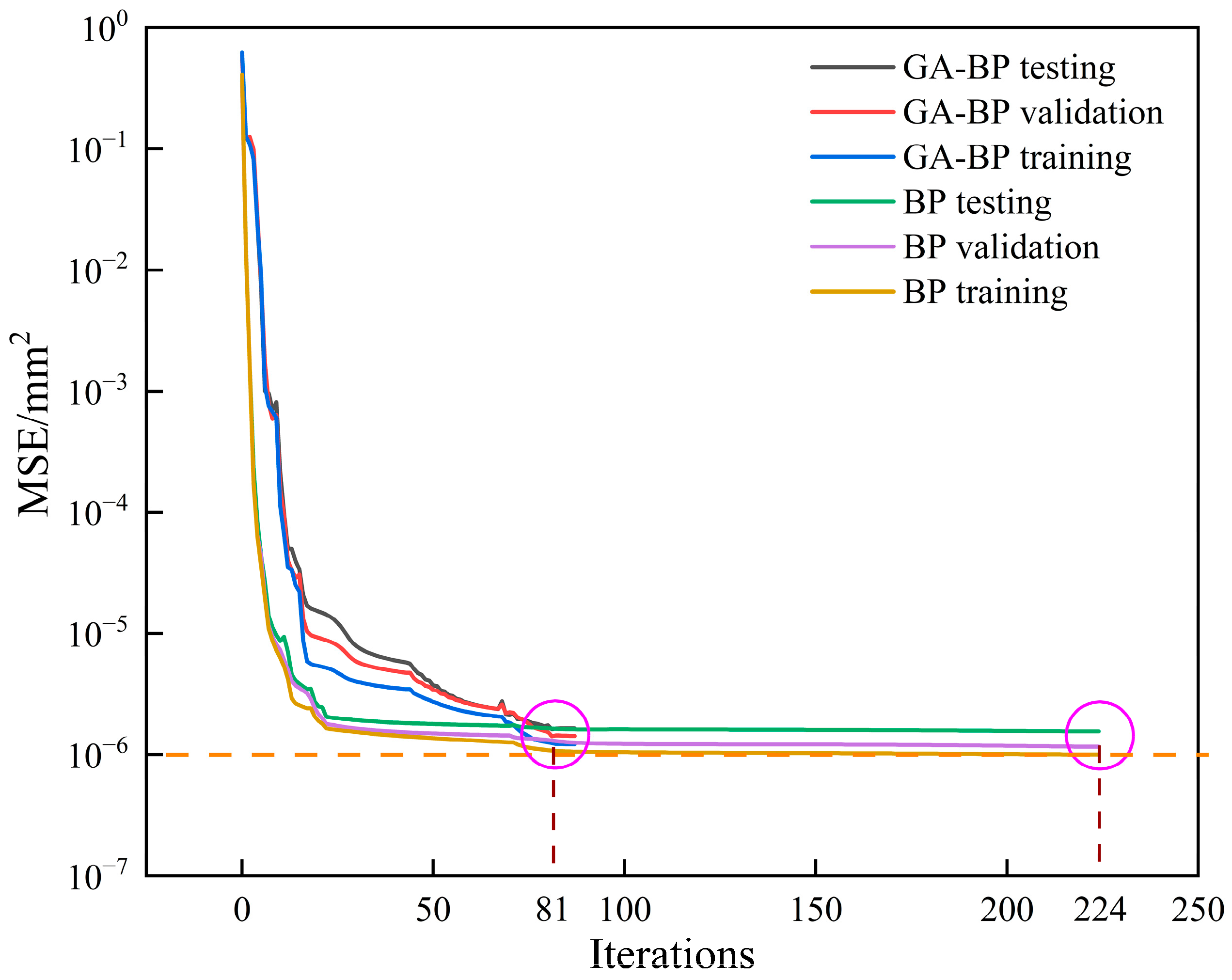 Buildings 13 02014 g009