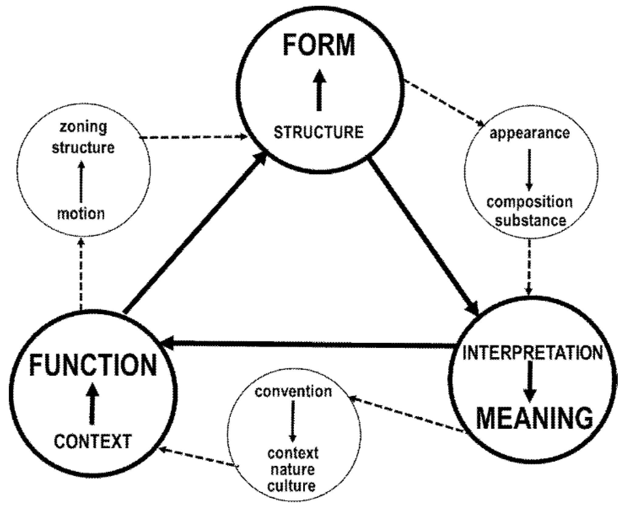 Buildings 13 02015 g001
