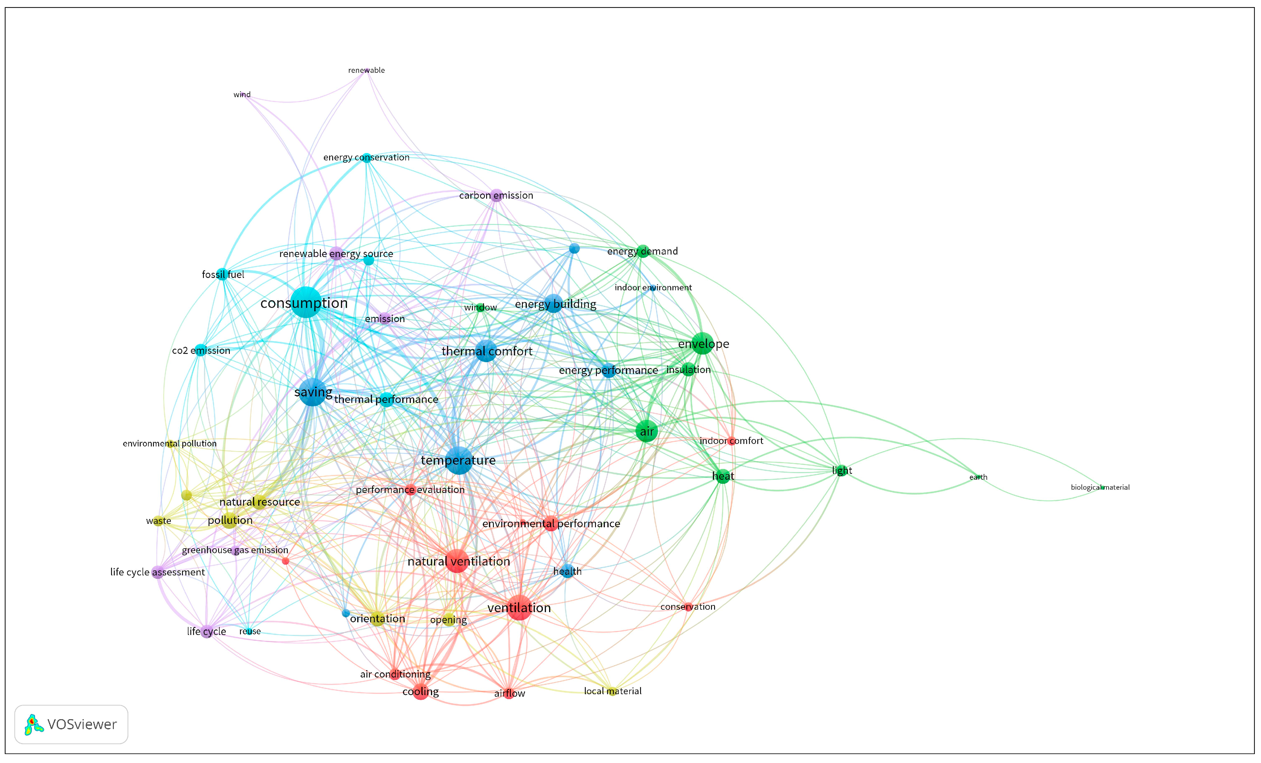 Buildings 13 02015 g004