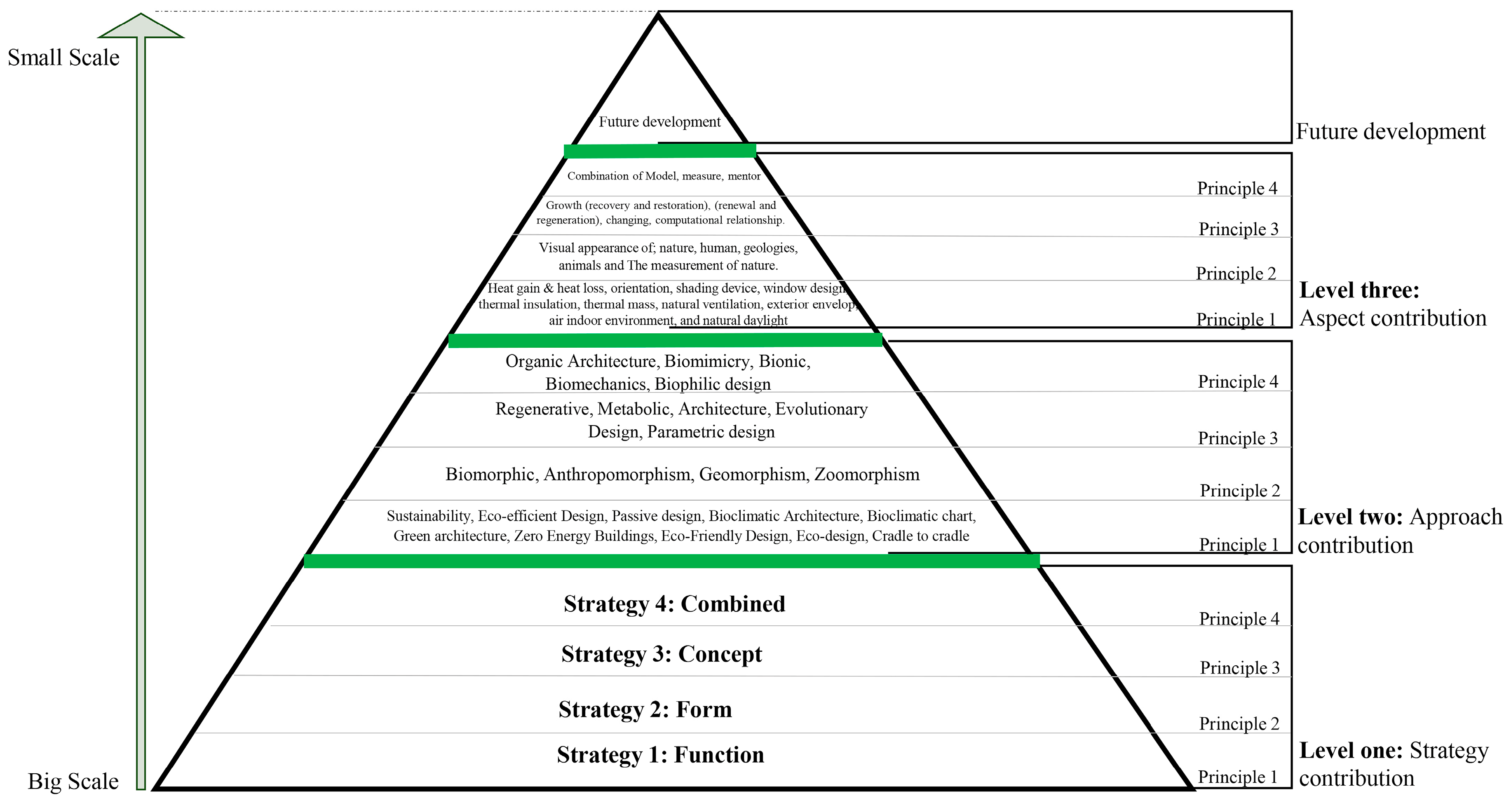 Buildings 13 02015 g009