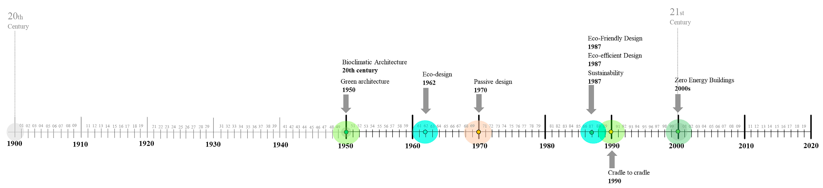 Buildings 13 02015 g010