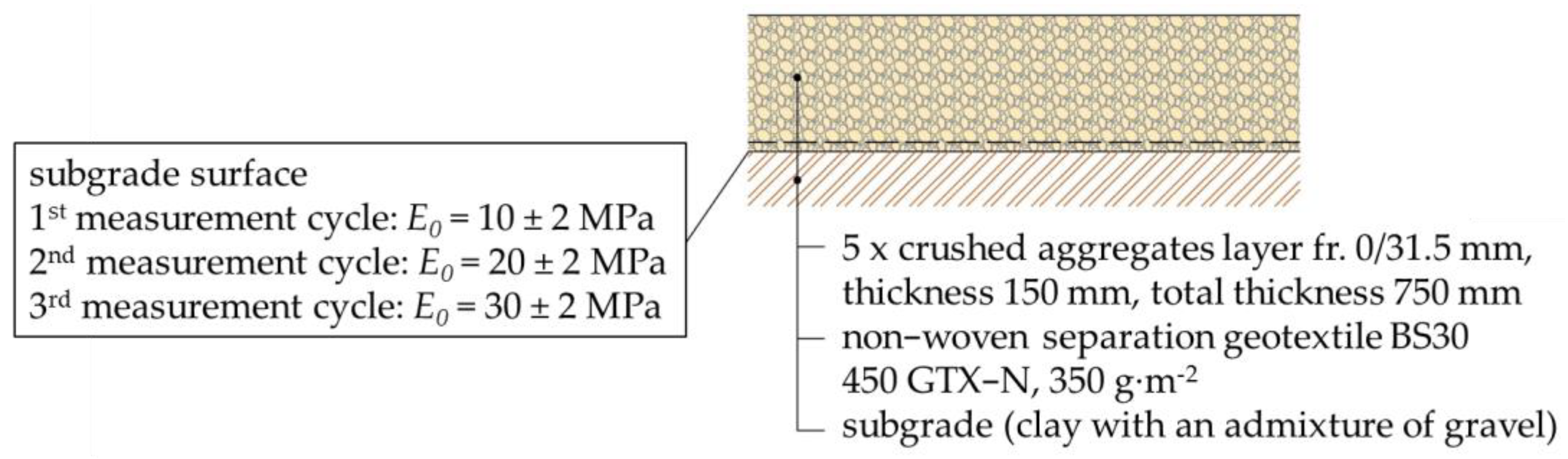 Buildings 13 02016 g006