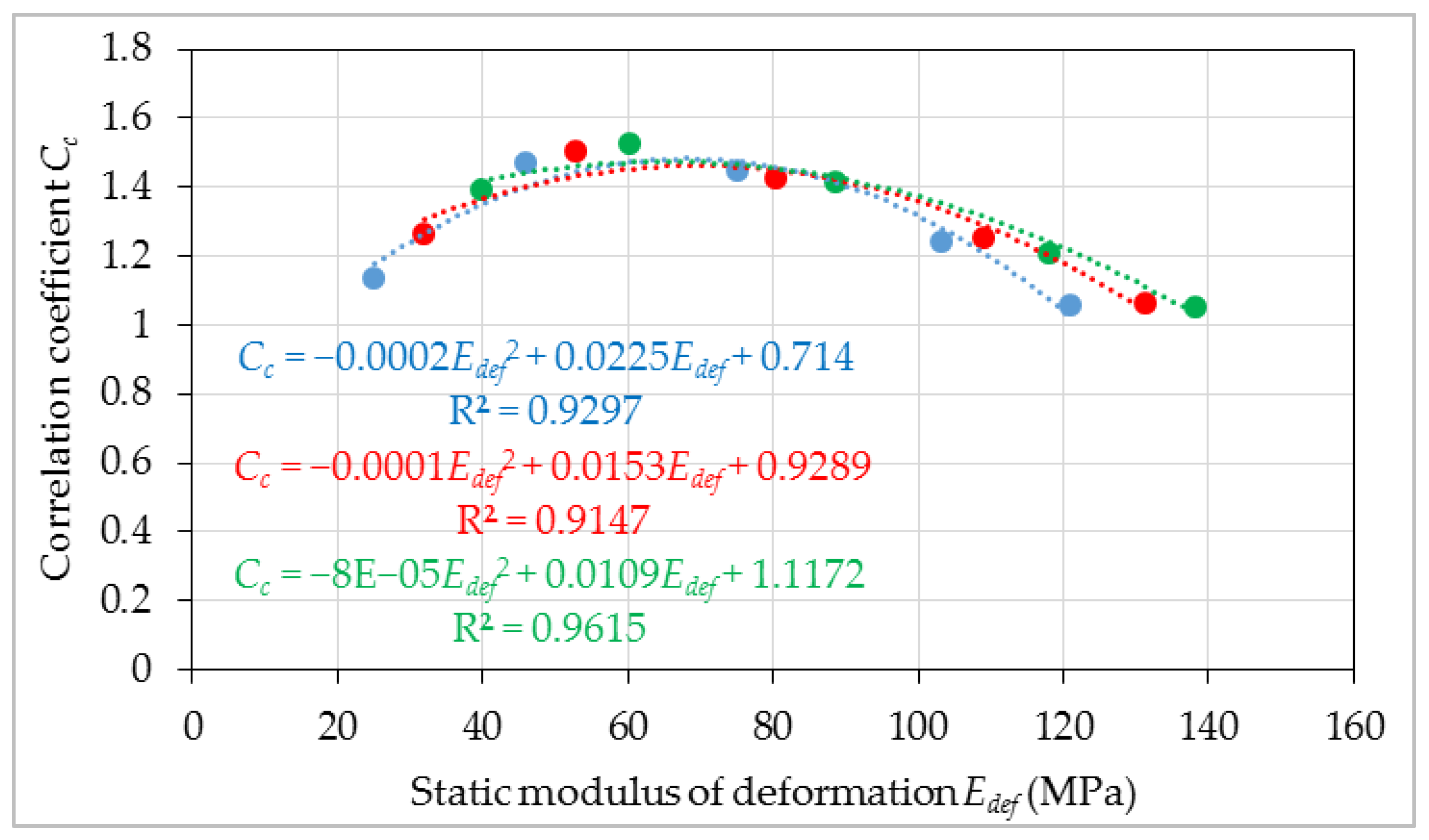 Buildings 13 02016 g013