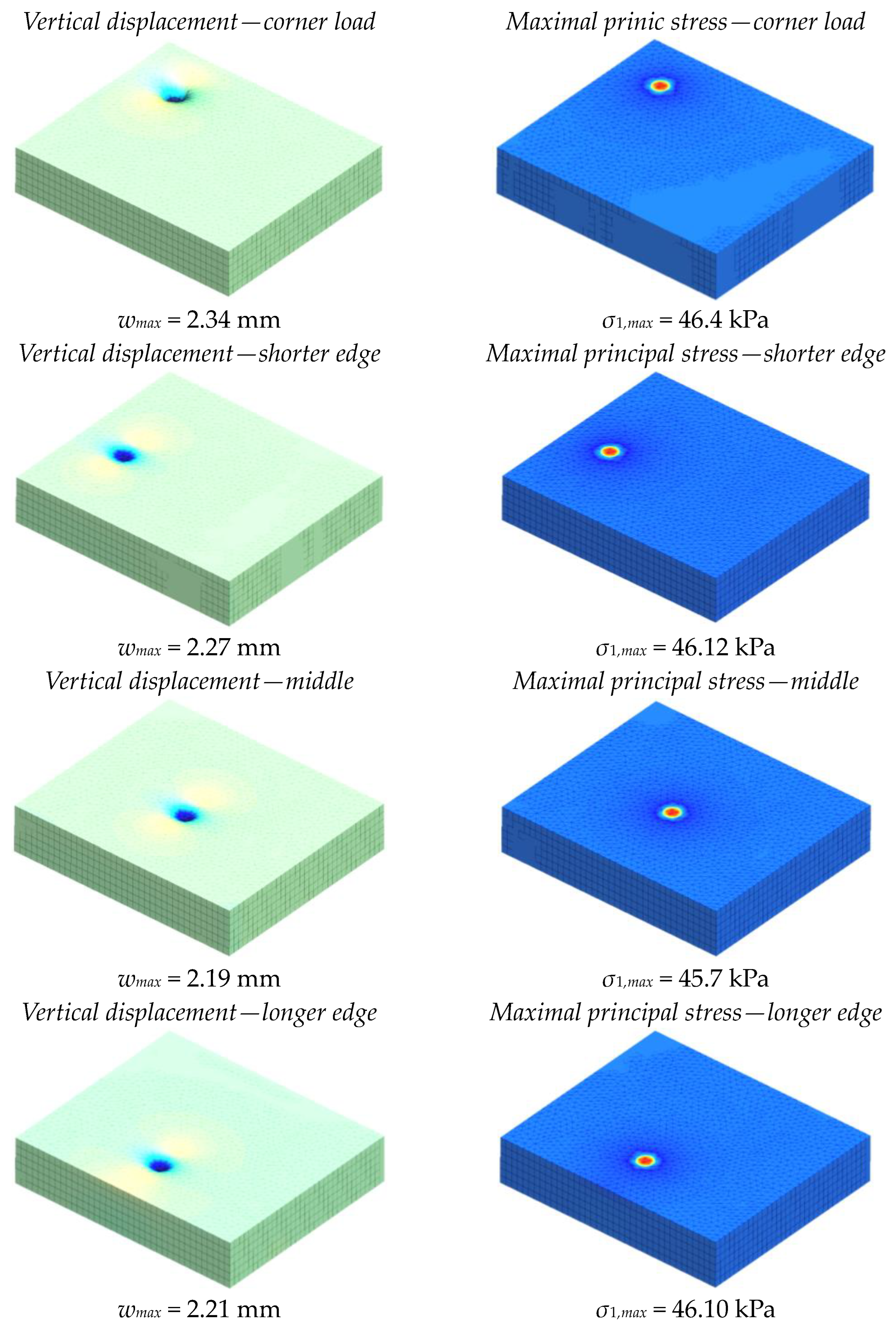 Buildings 13 02016 g016