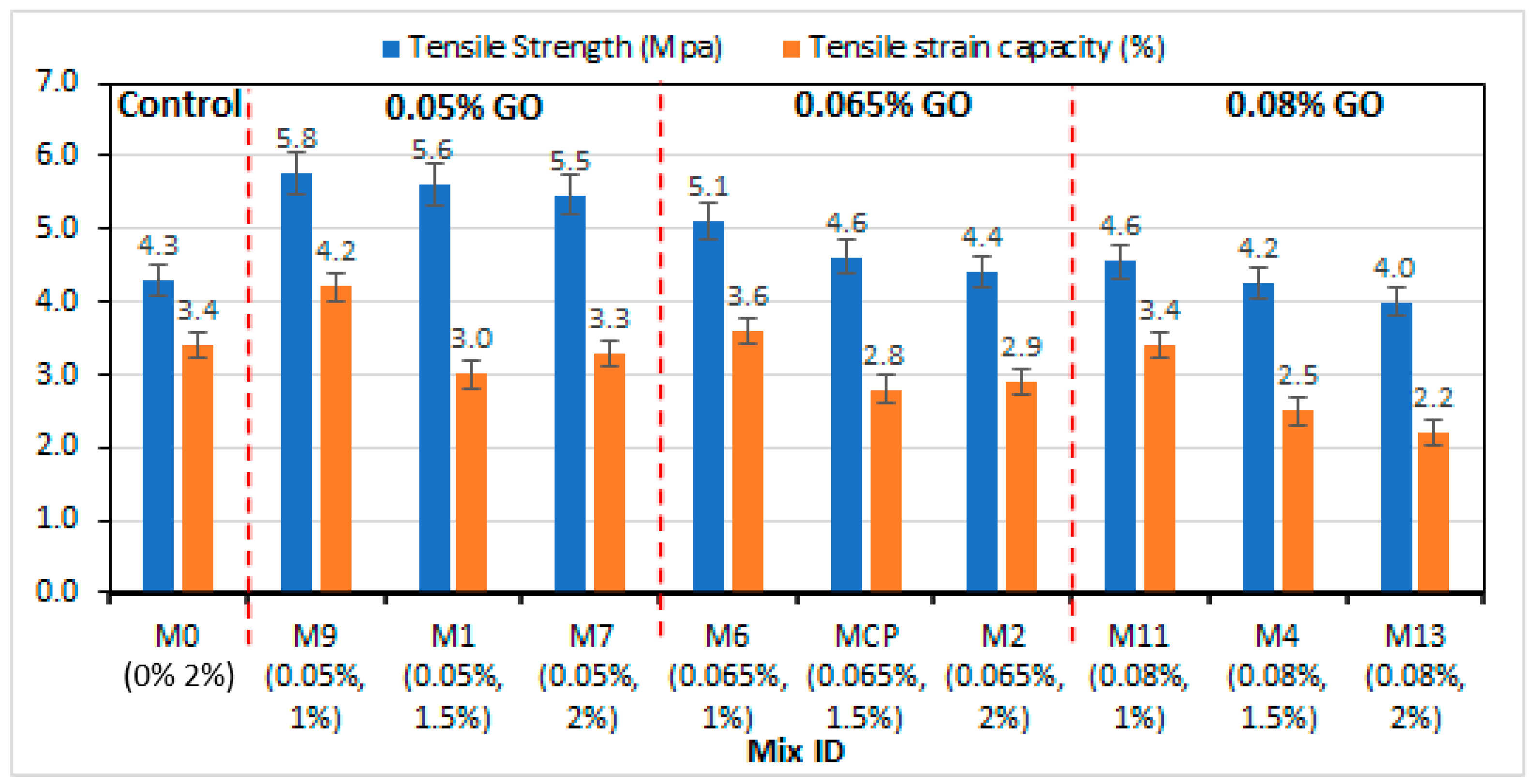 Buildings 13 02018 g004