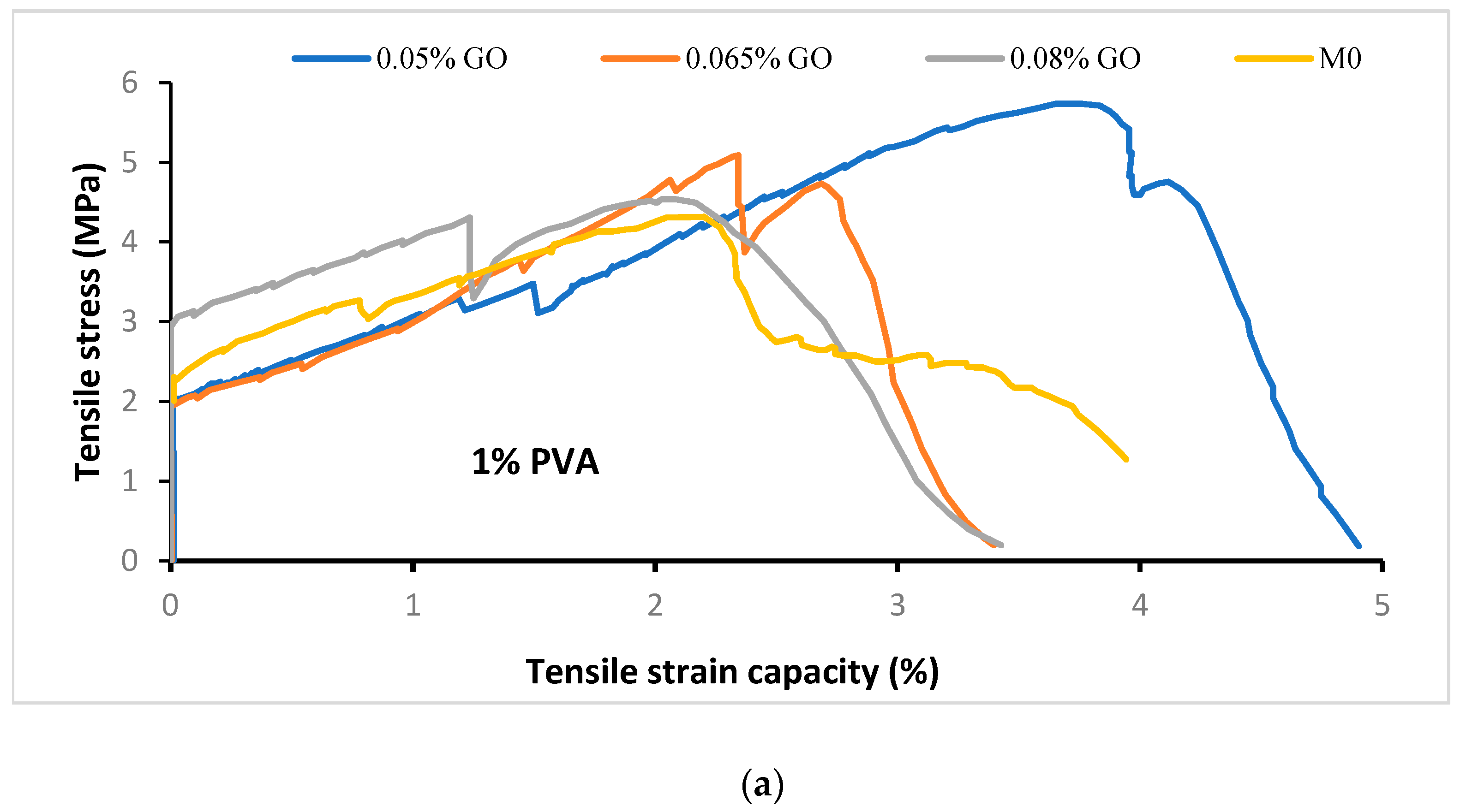 Buildings 13 02018 g005a