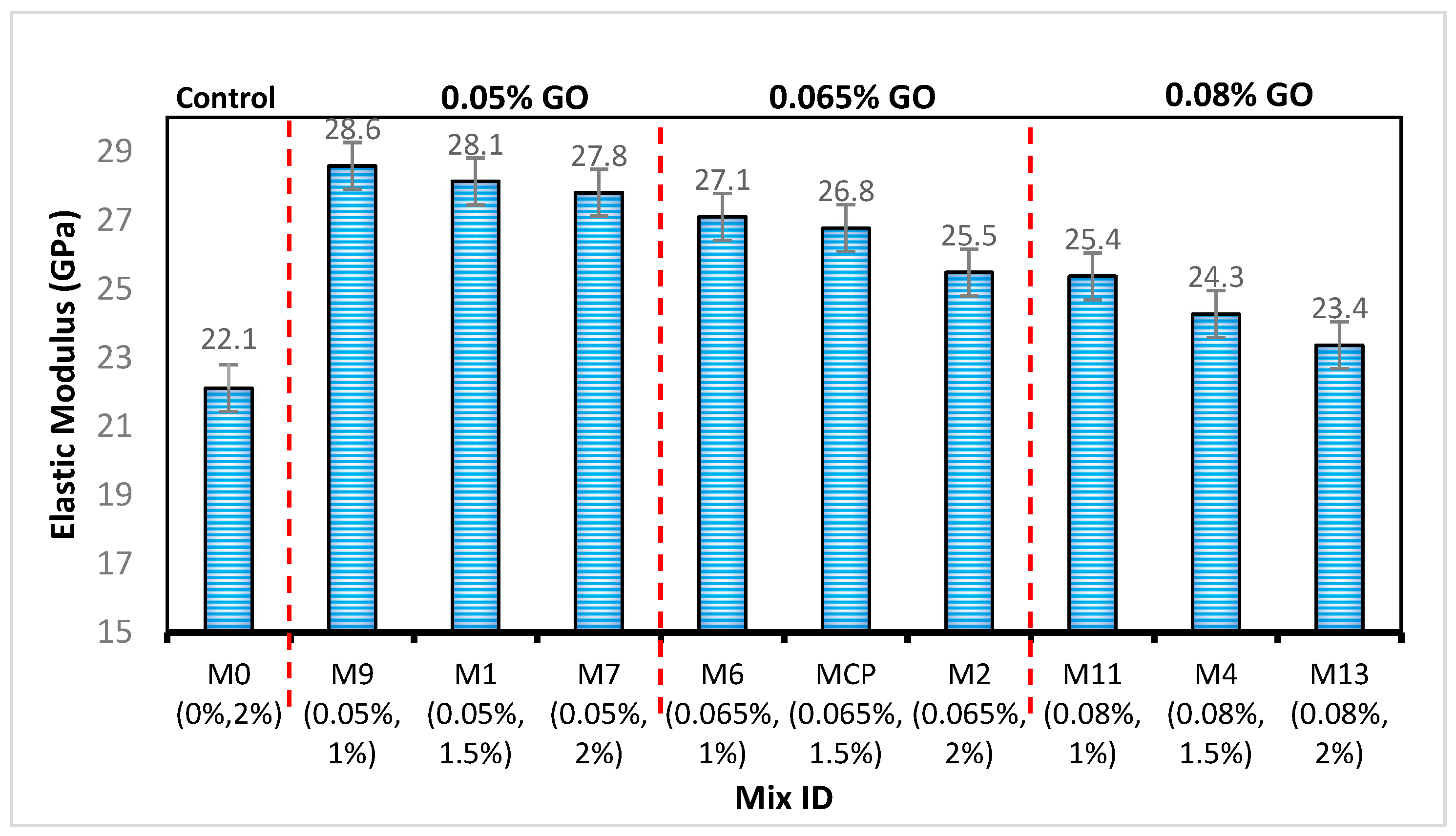 Buildings 13 02018 g008
