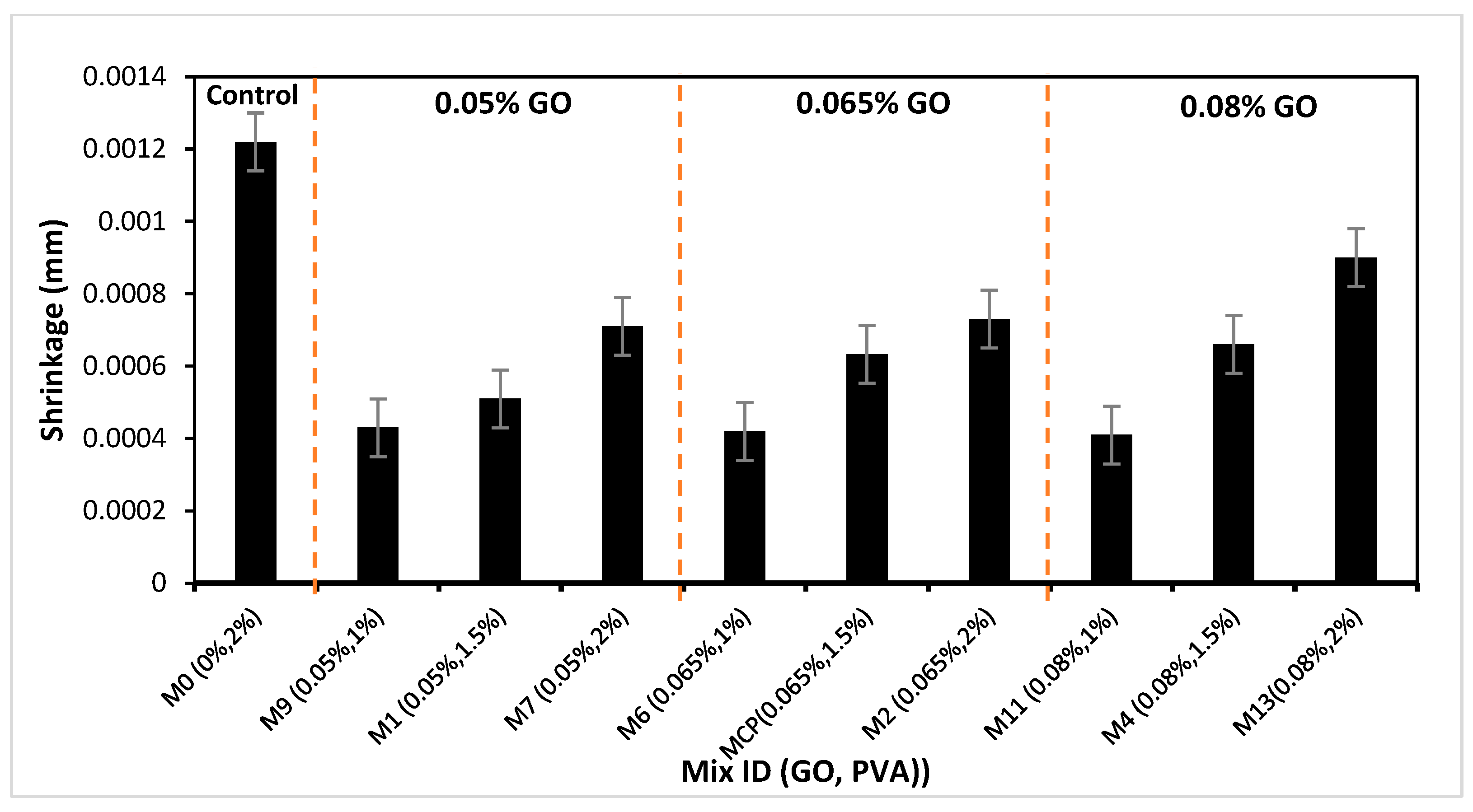 Buildings 13 02018 g011