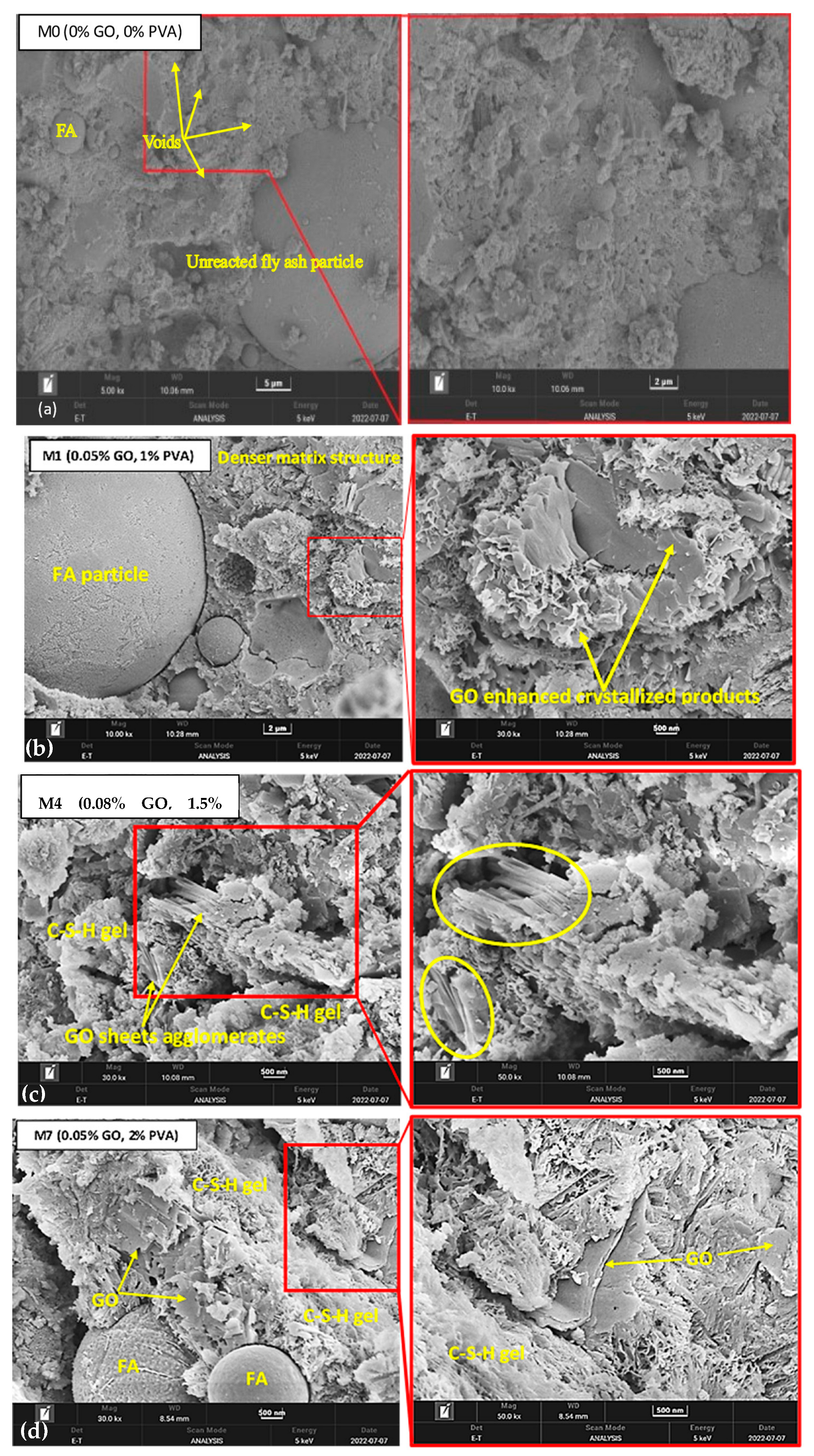 Buildings 13 02018 g012