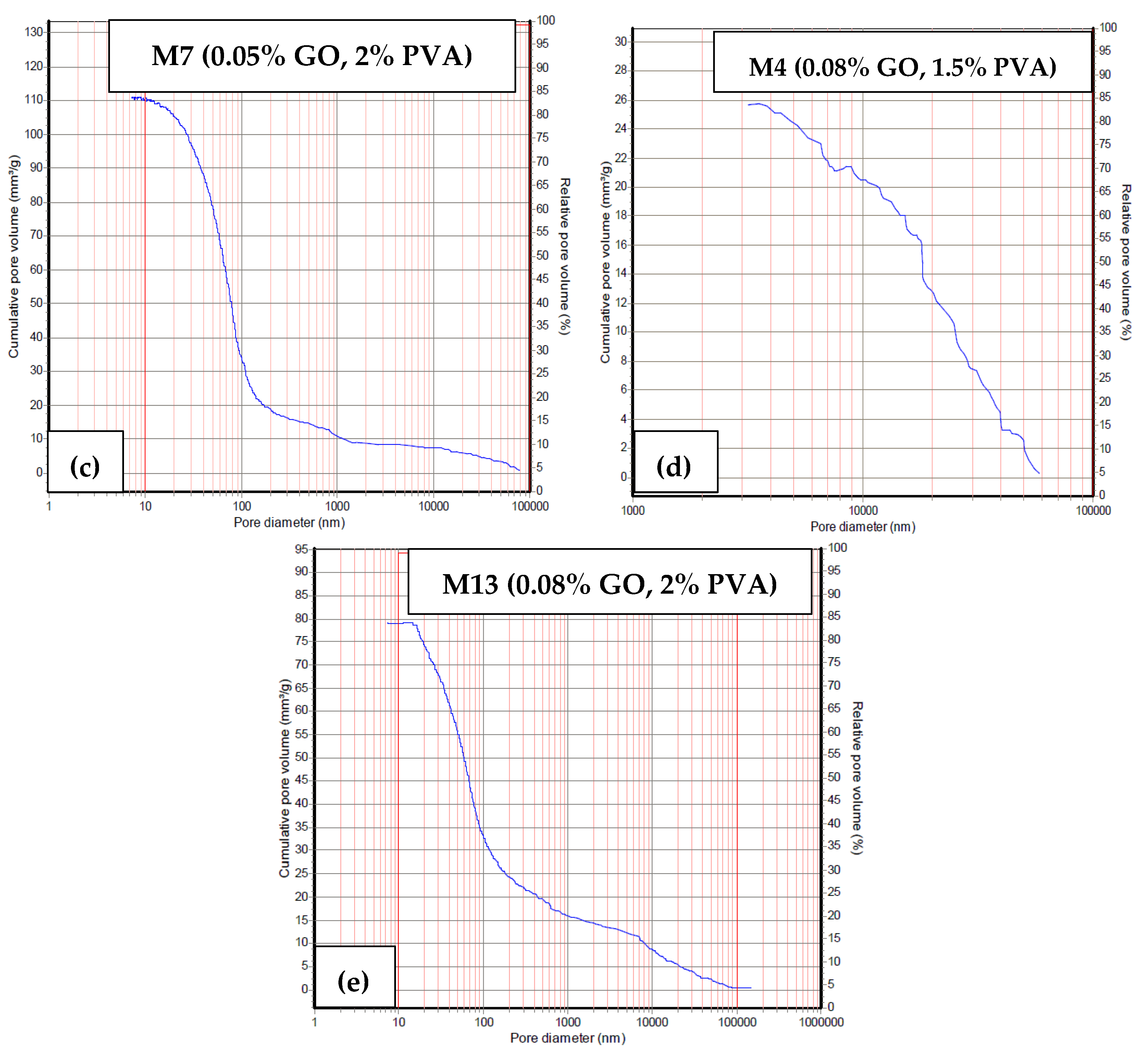 Buildings 13 02018 g013b