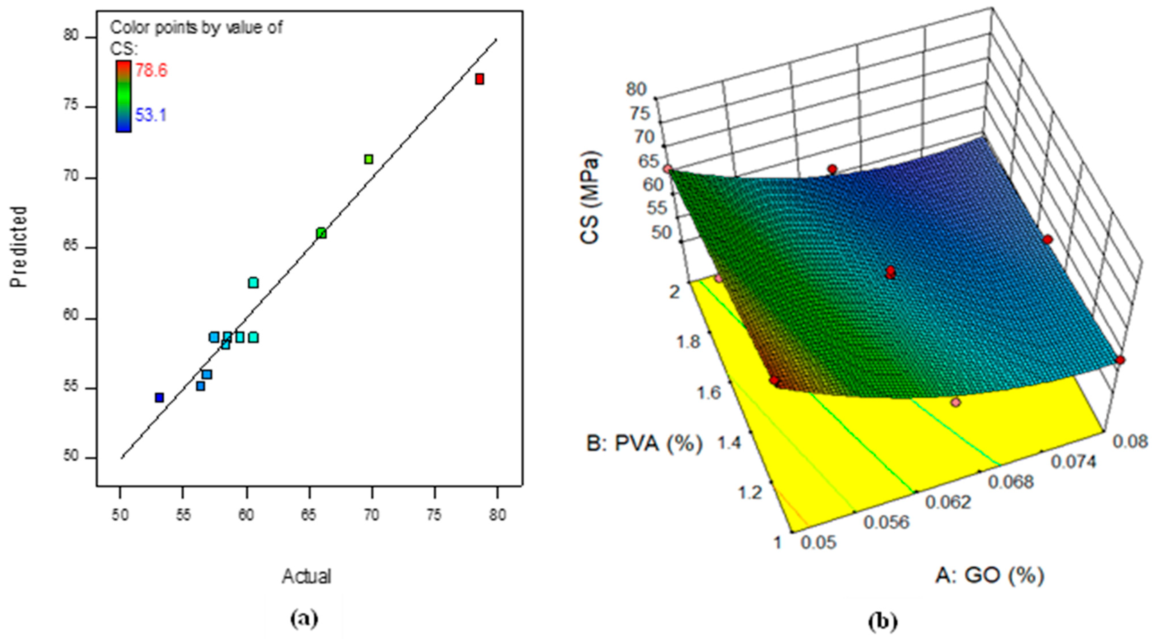 Buildings 13 02018 g014