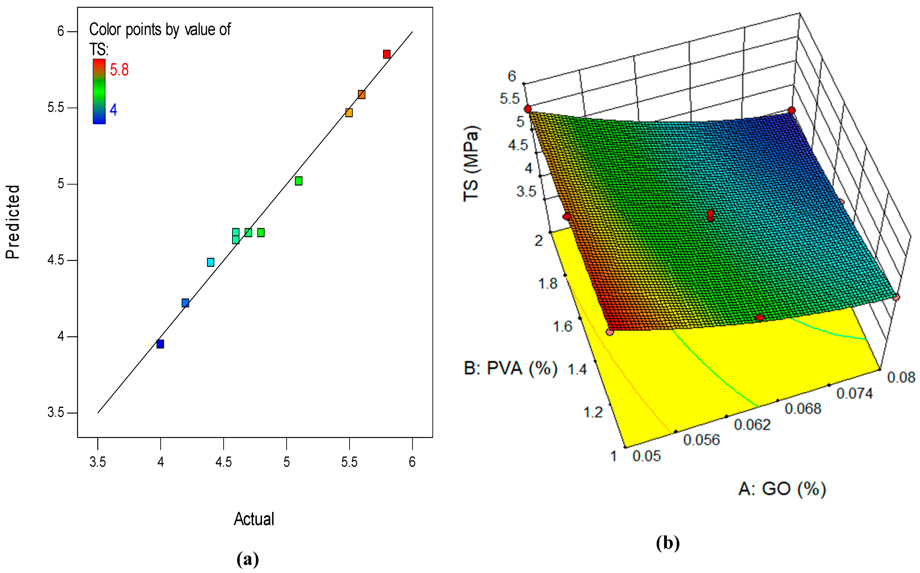 Buildings 13 02018 g015