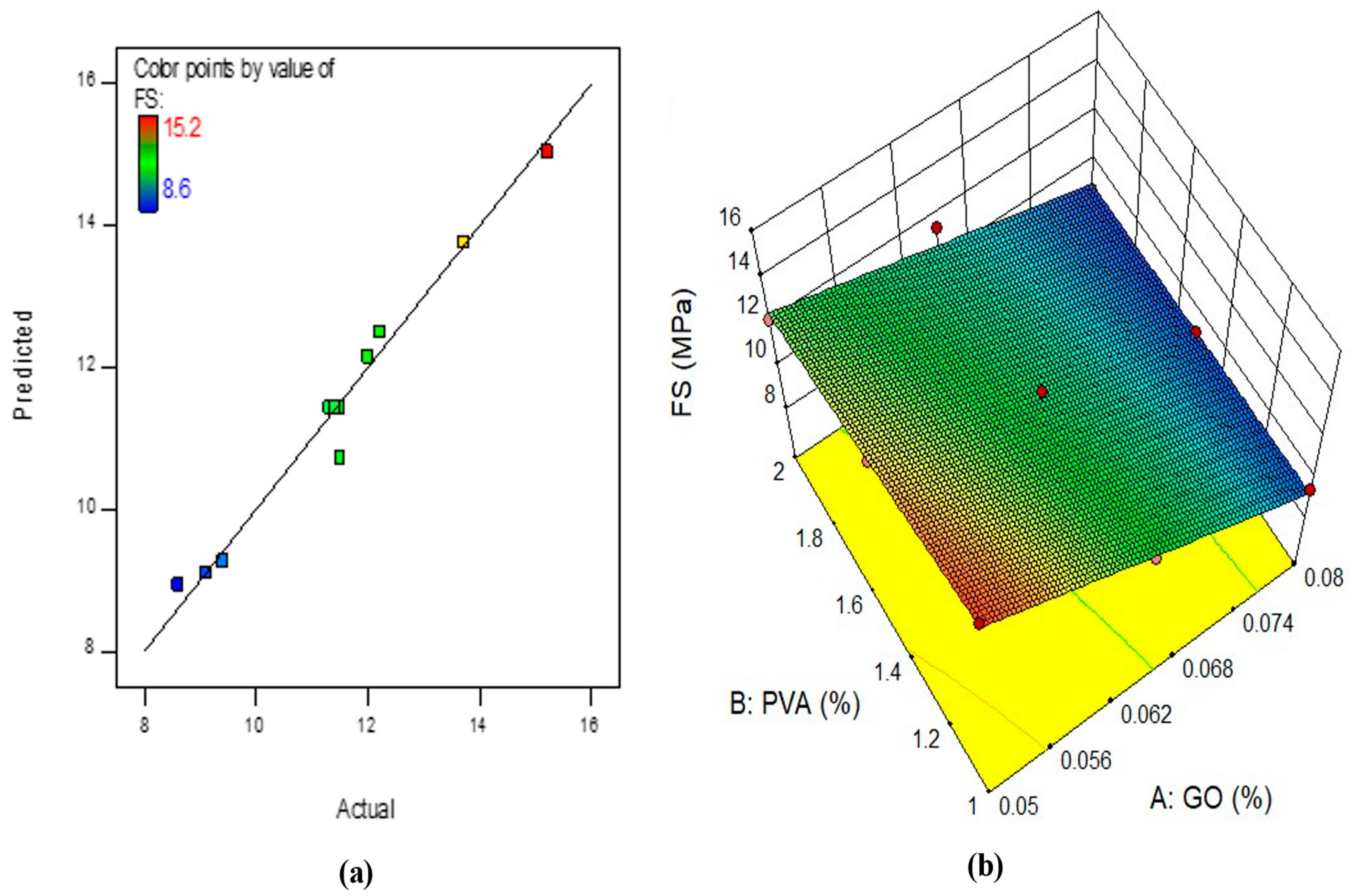 Buildings 13 02018 g017