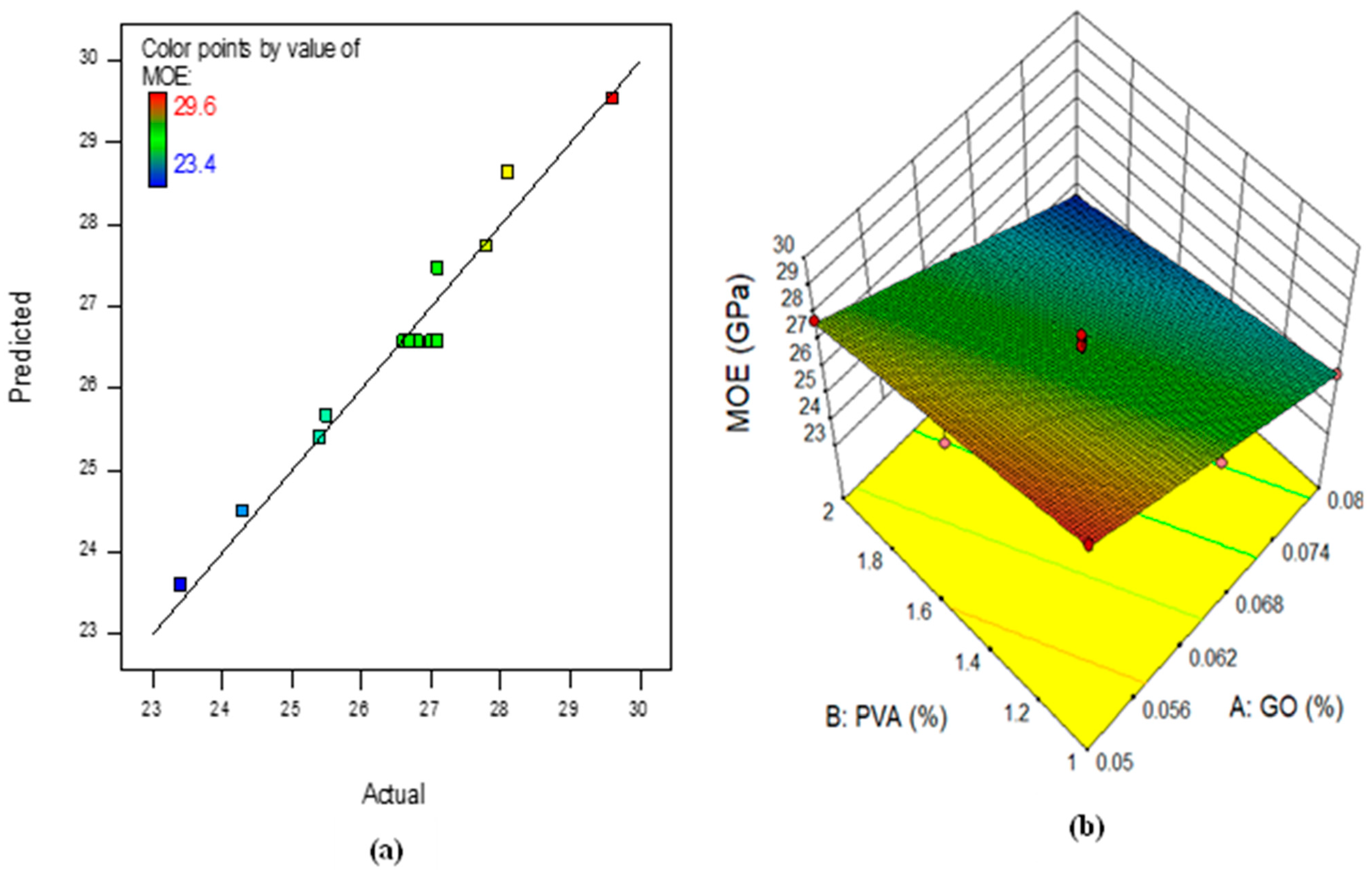 Buildings 13 02018 g018
