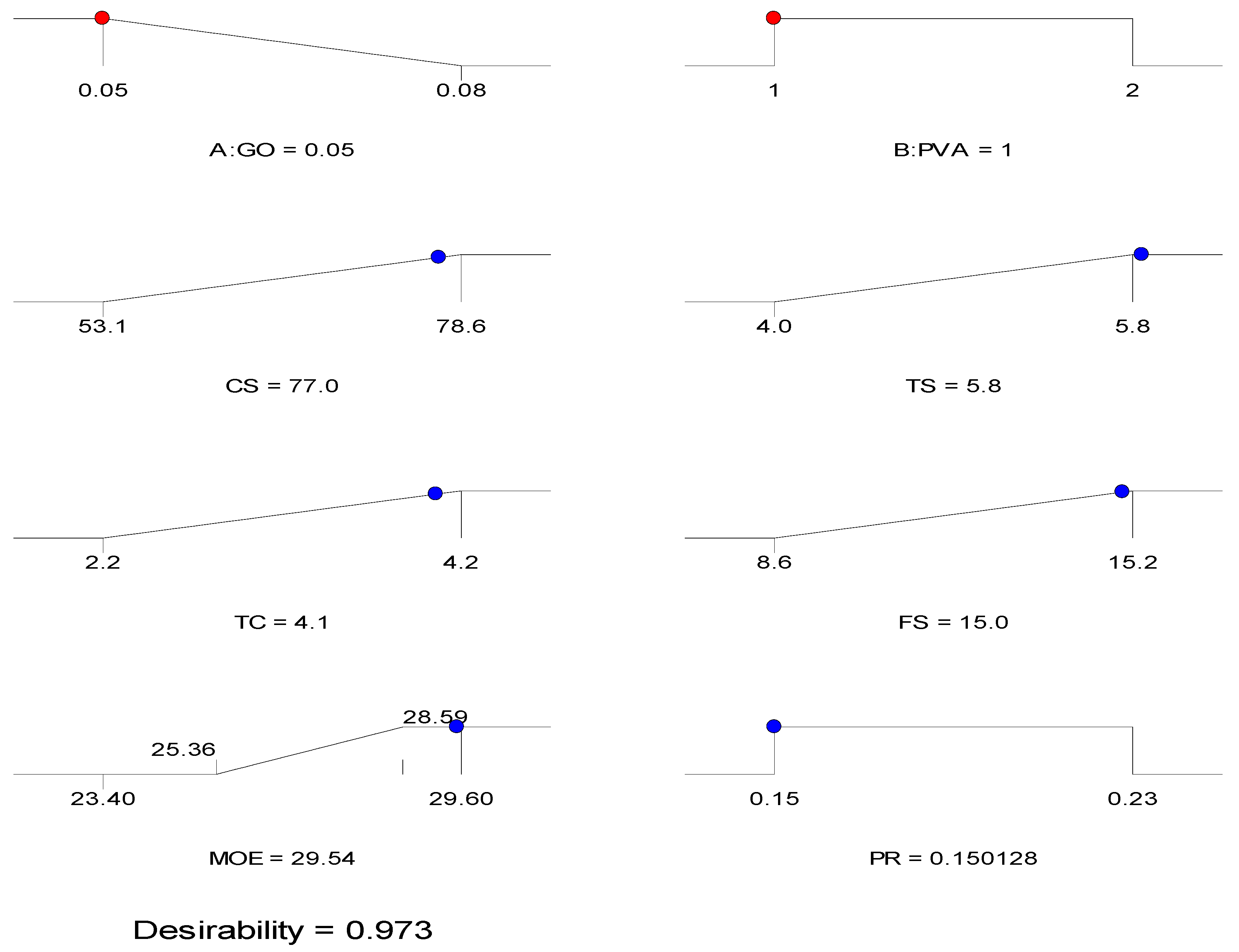 Buildings 13 02018 g020