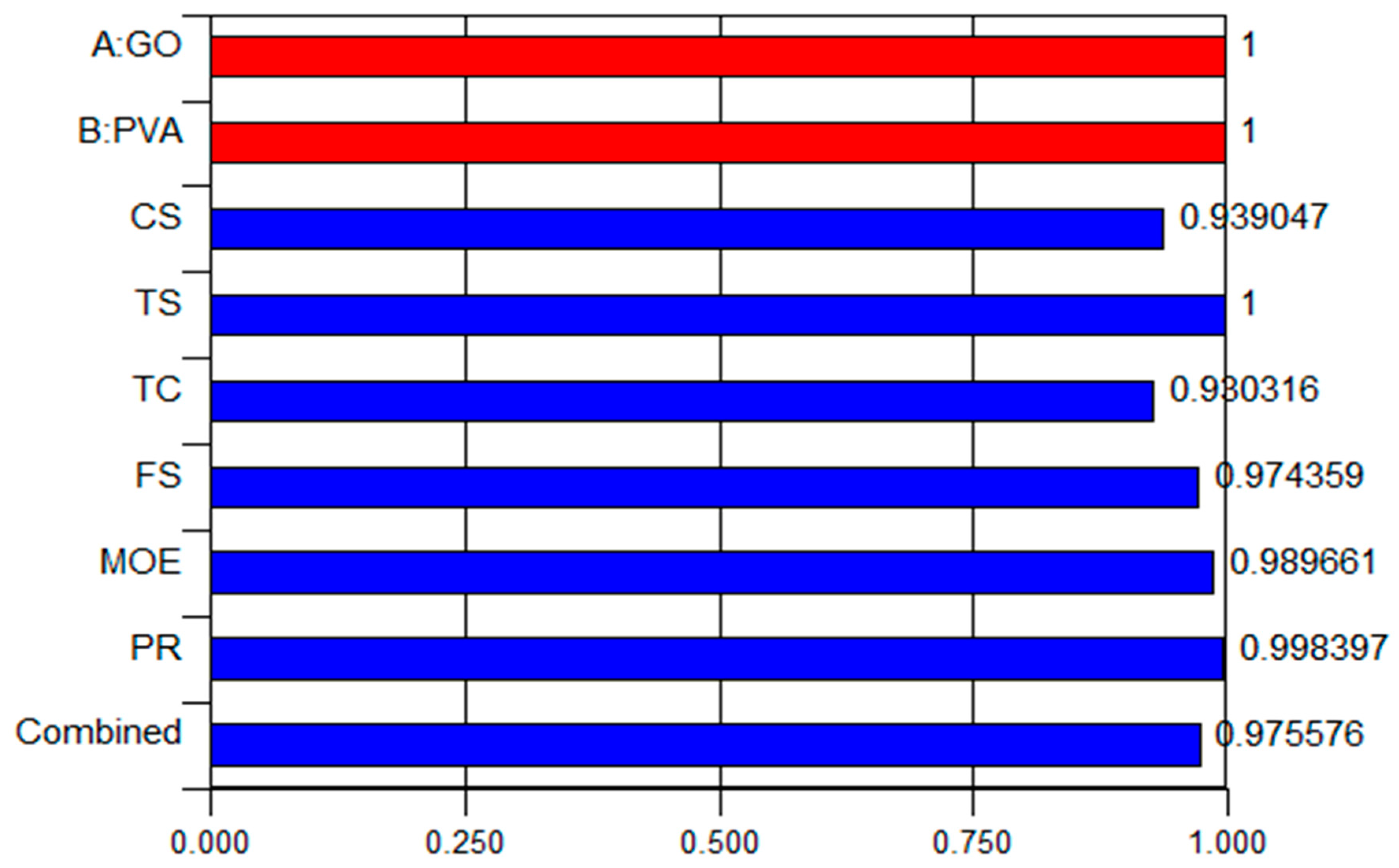 Buildings 13 02018 g021