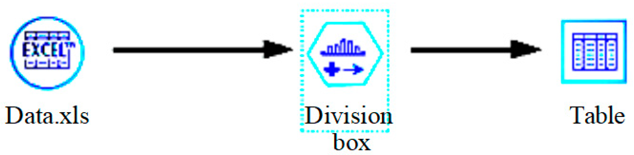 Buildings 13 02022 g006