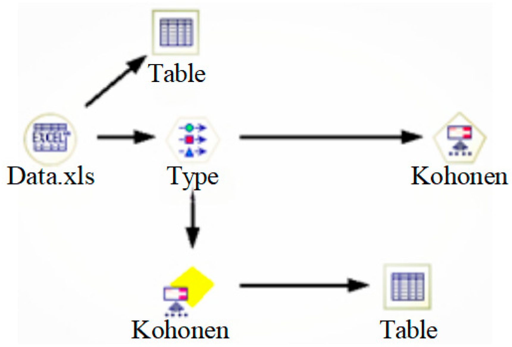 Buildings 13 02022 g007