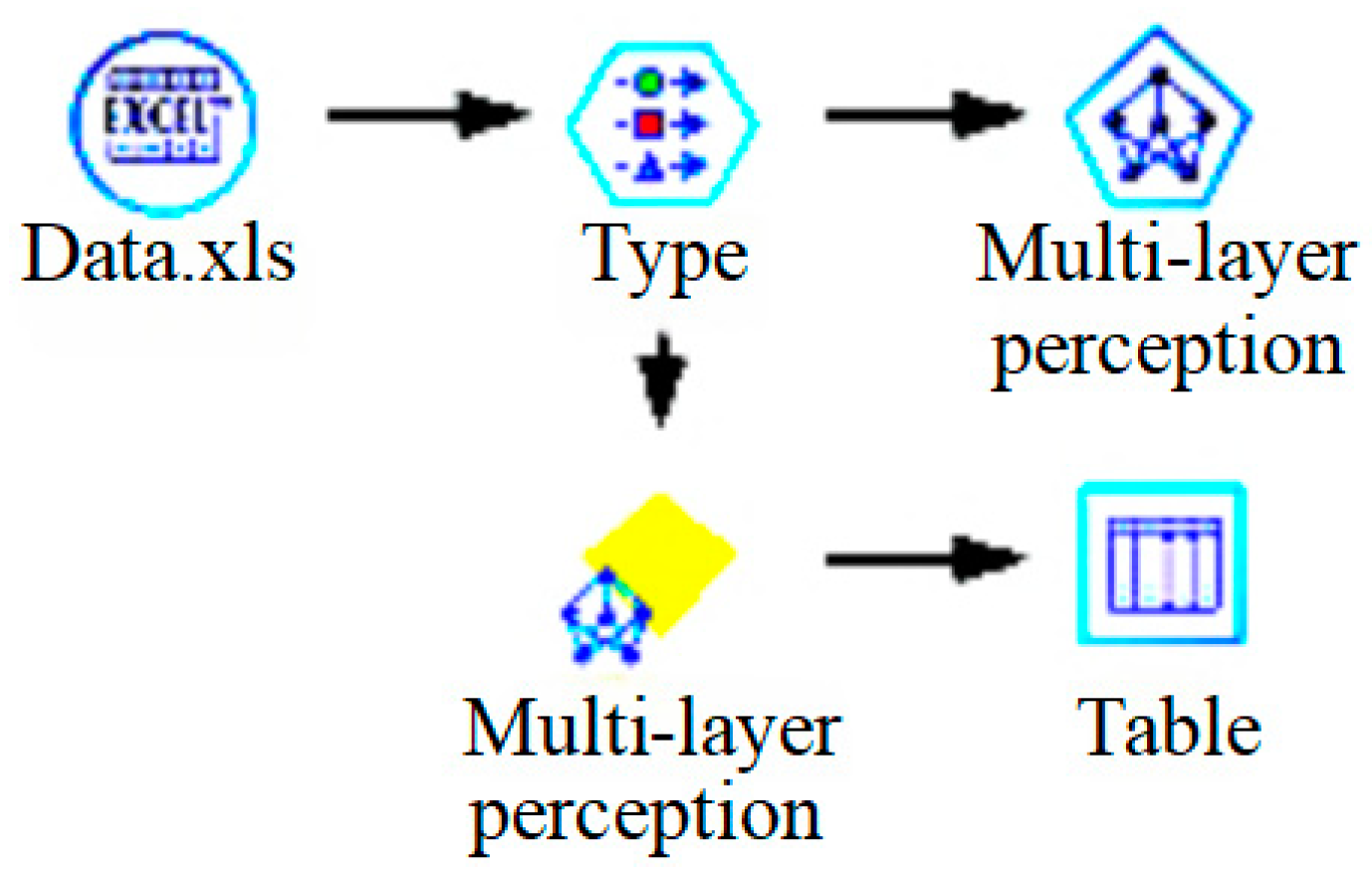 Buildings 13 02022 g009