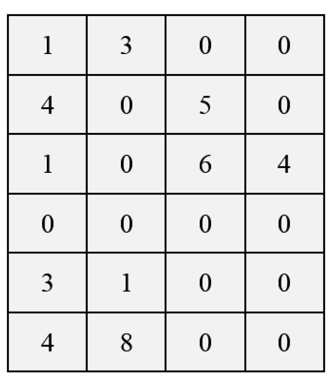 Buildings 13 02023 g003 Buildings 13 02023 g003