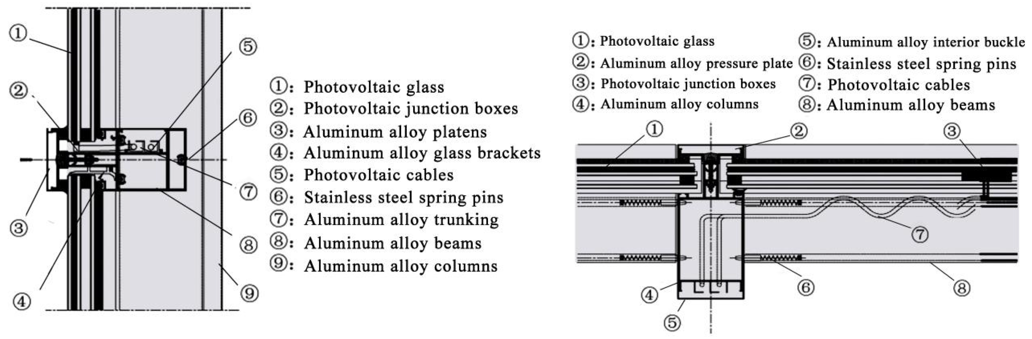 Buildings 13 02024 g004