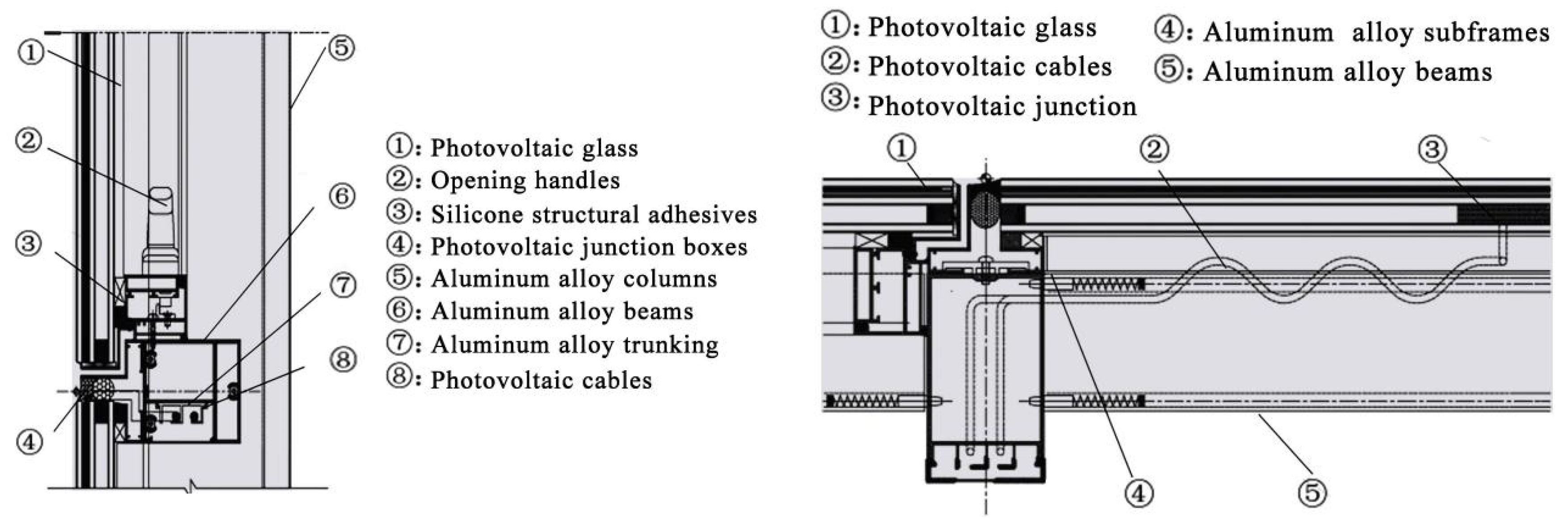 Buildings 13 02024 g005