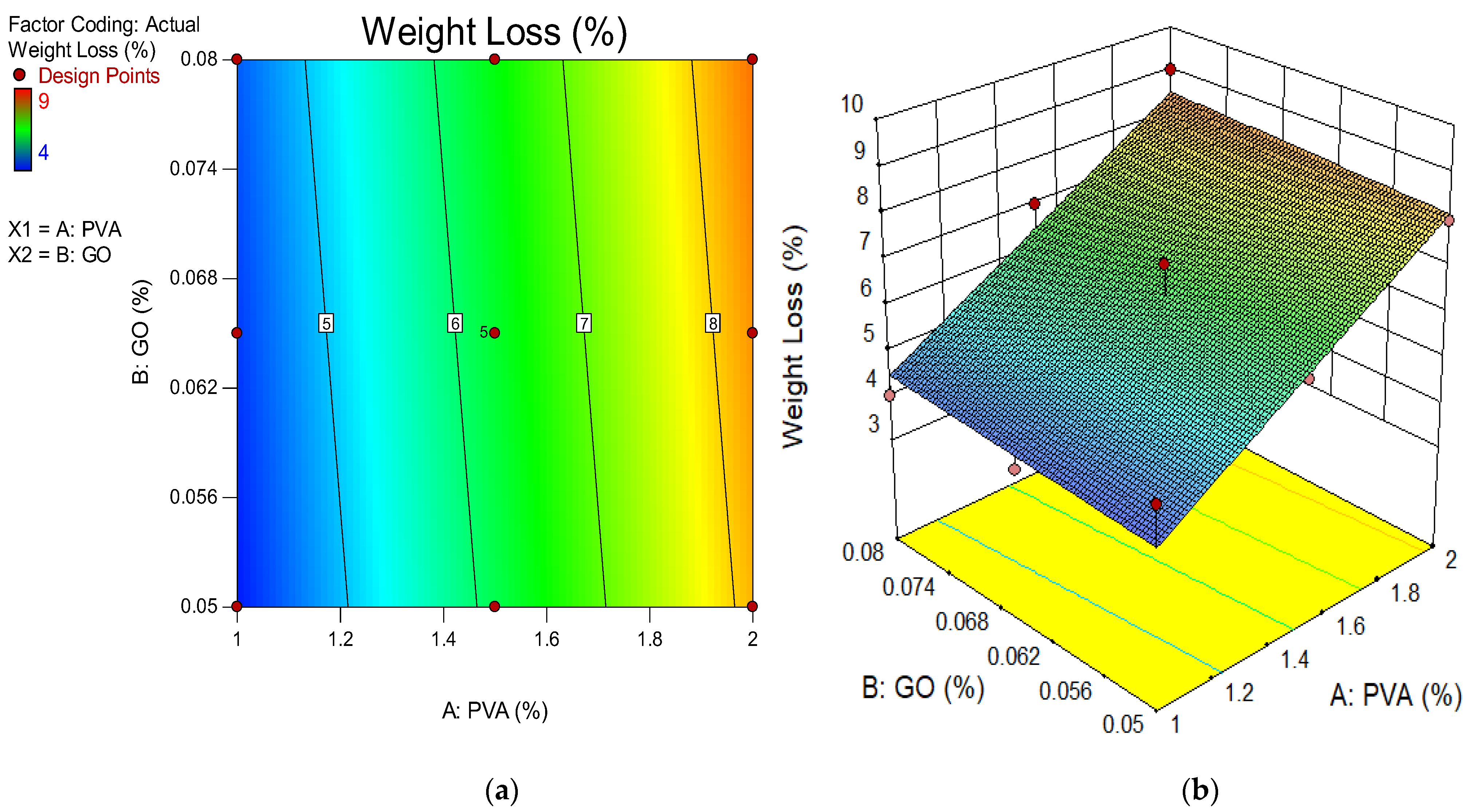 Buildings 13 02026 g019