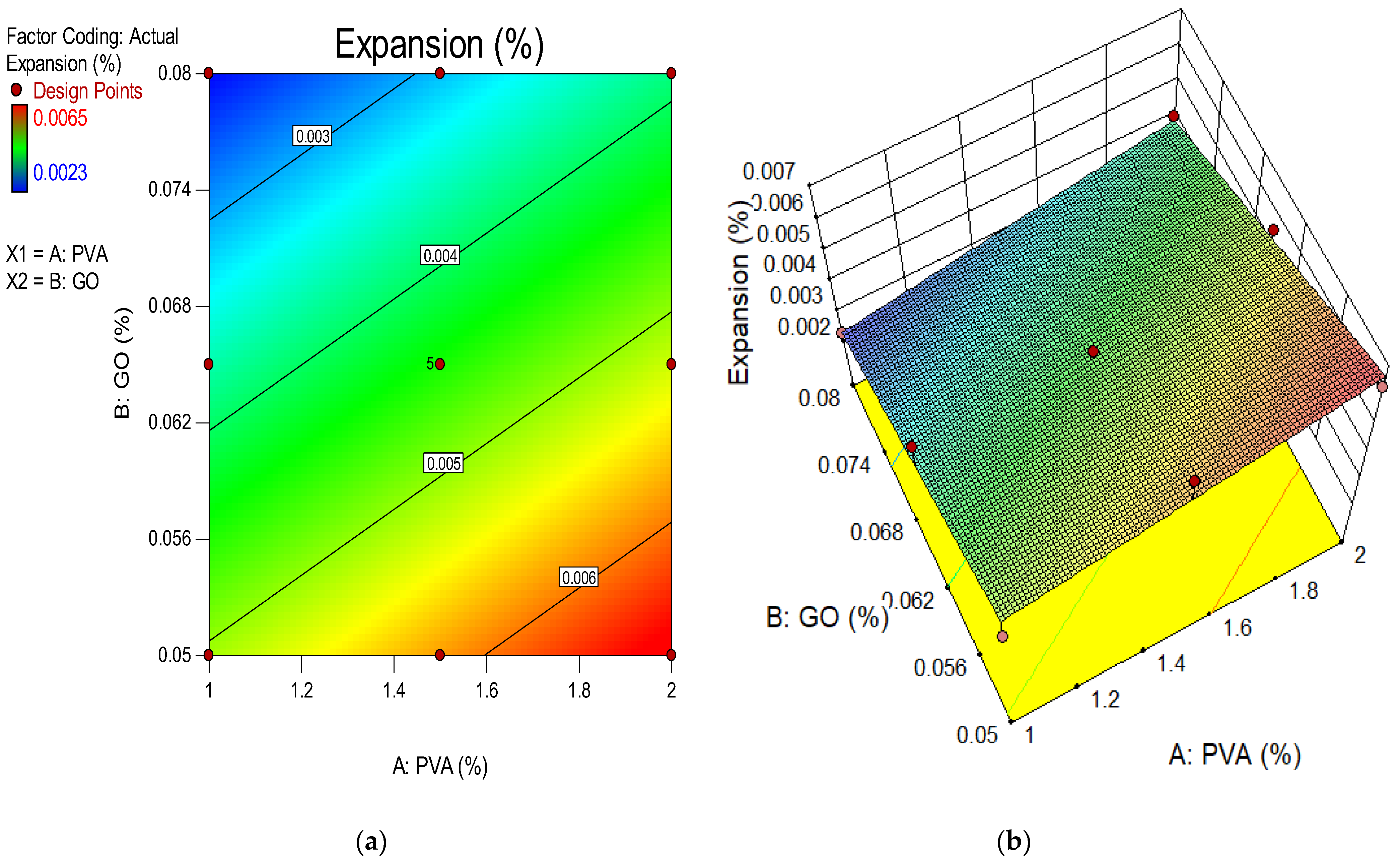 Buildings 13 02026 g025