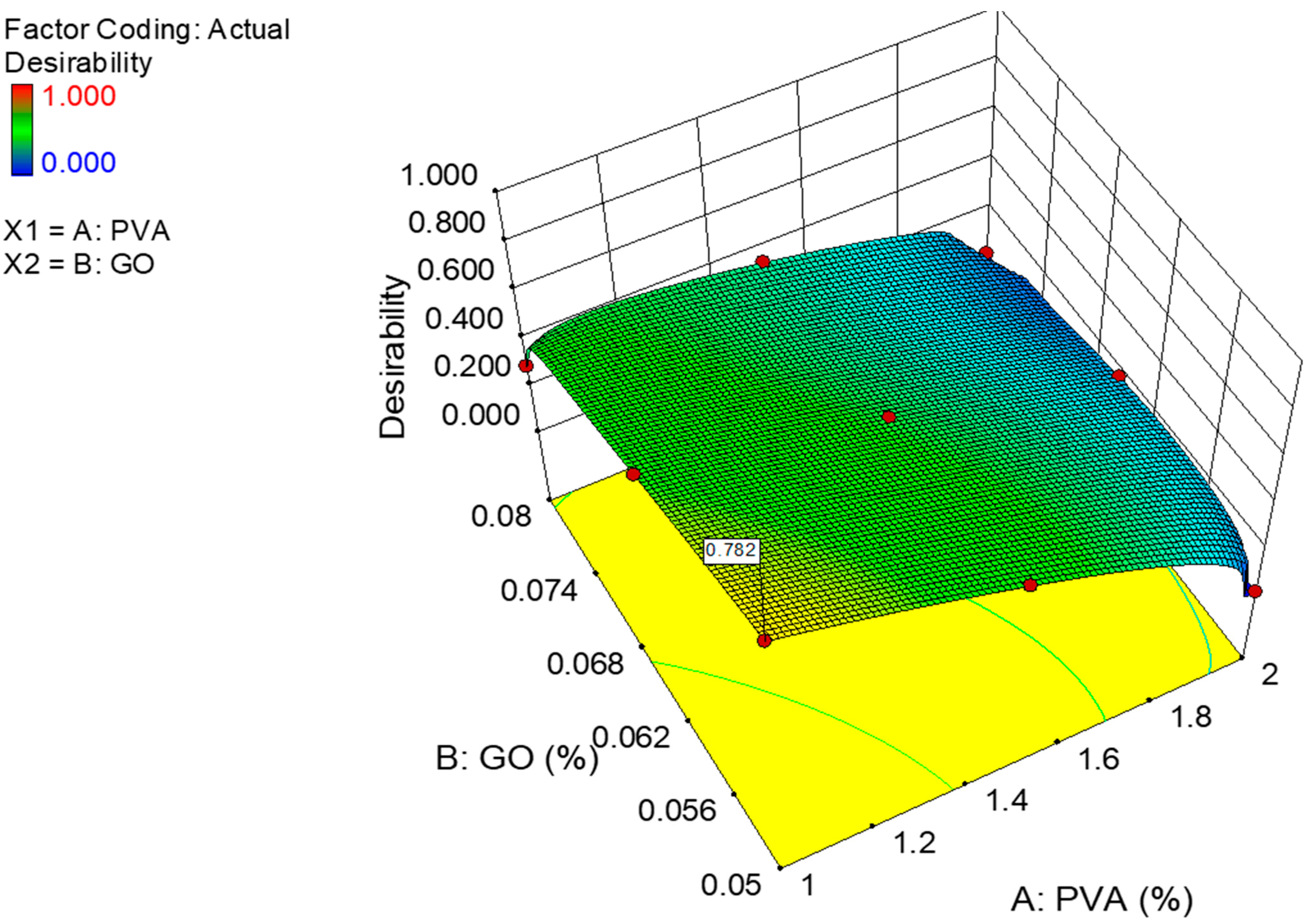 Buildings 13 02026 g029