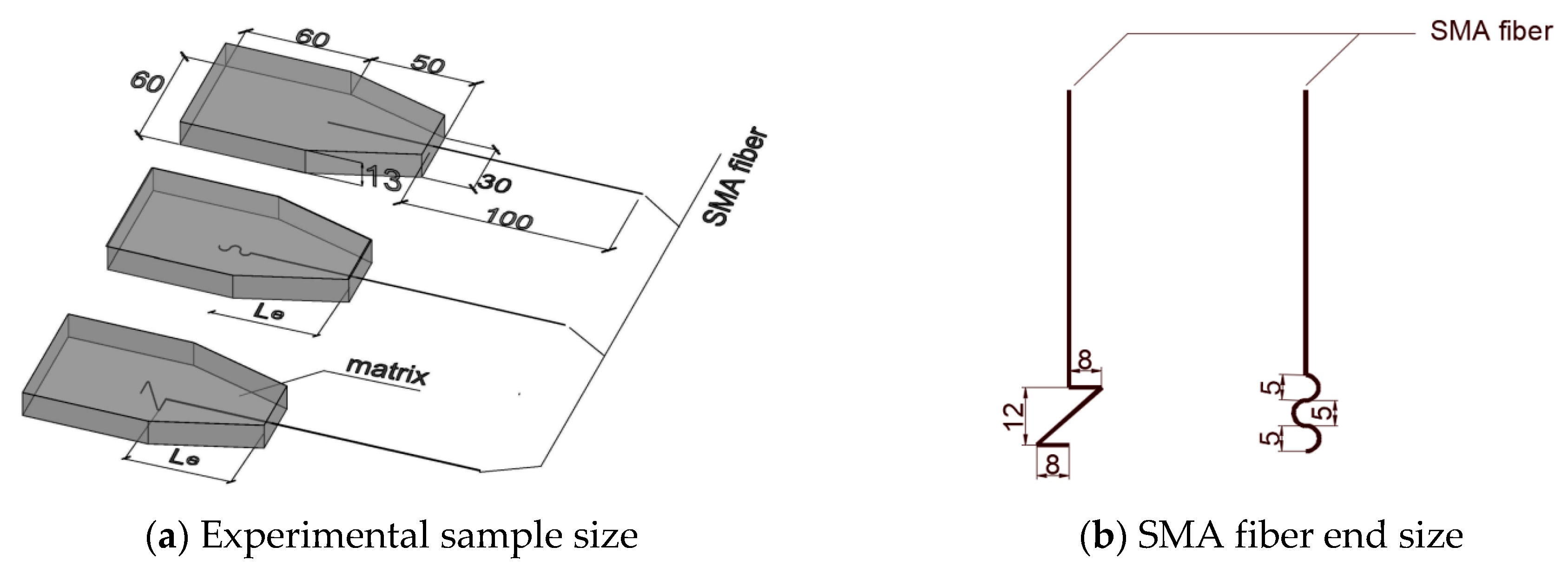 Buildings 13 02027 g003