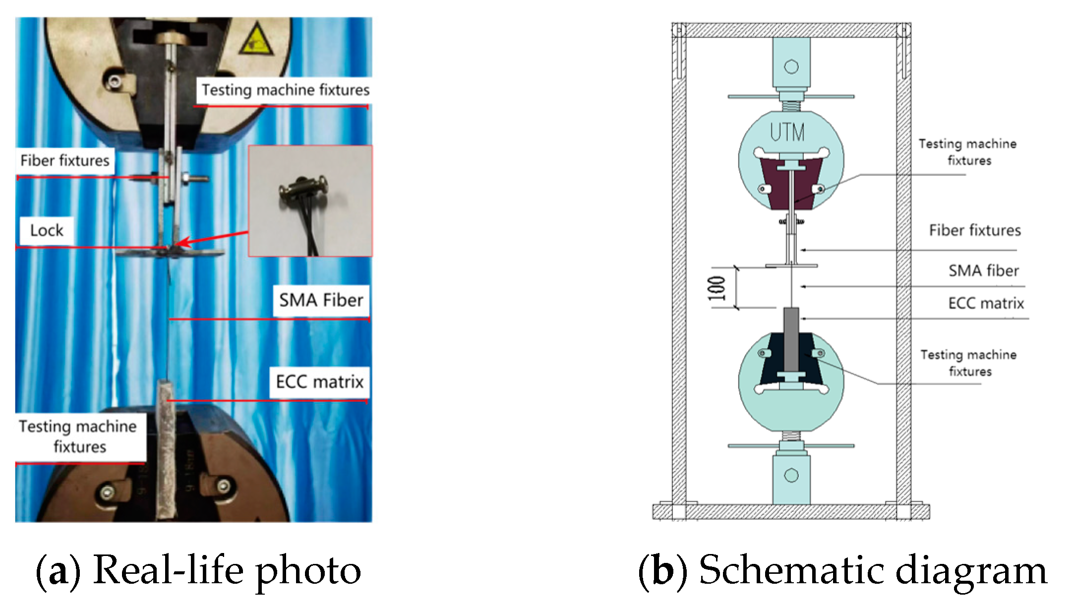 Buildings 13 02027 g005