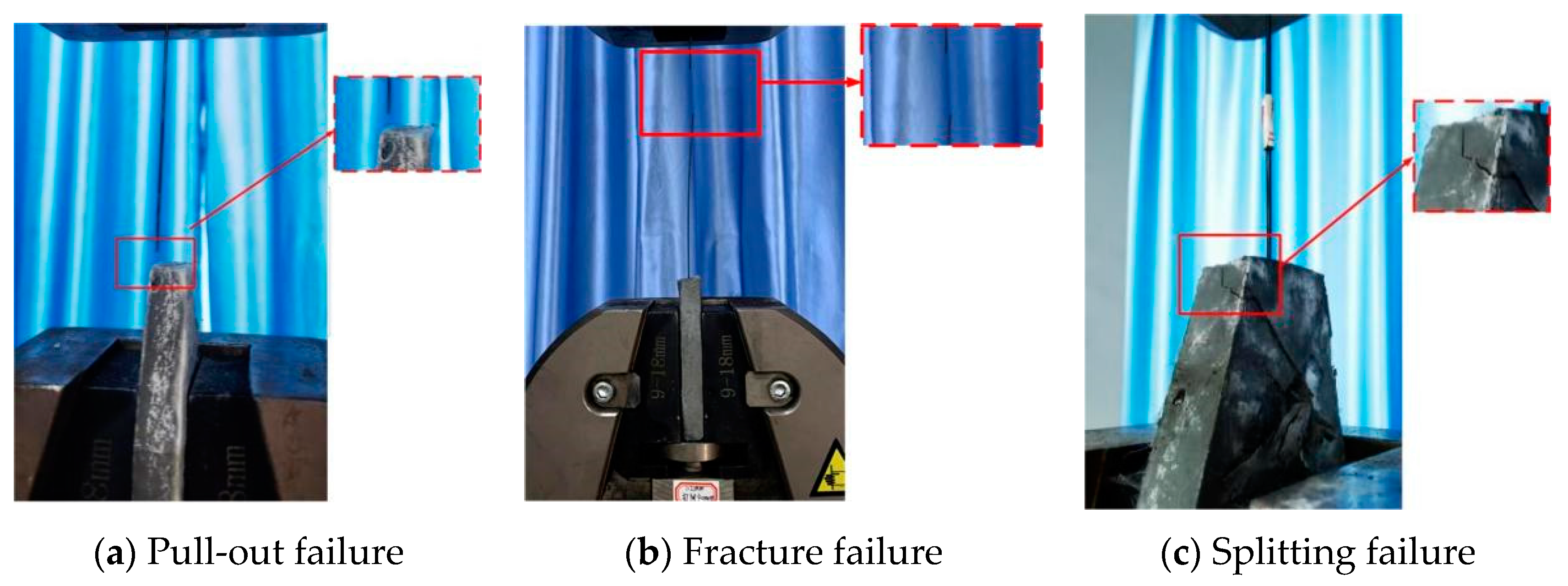 Buildings 13 02027 g006