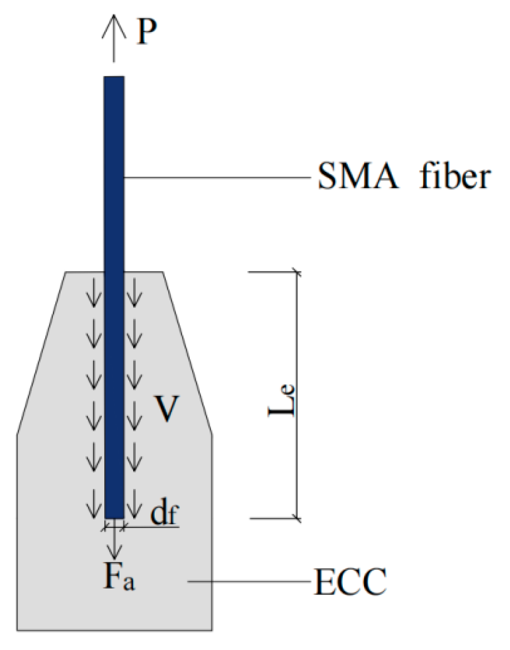 Buildings 13 02027 g008