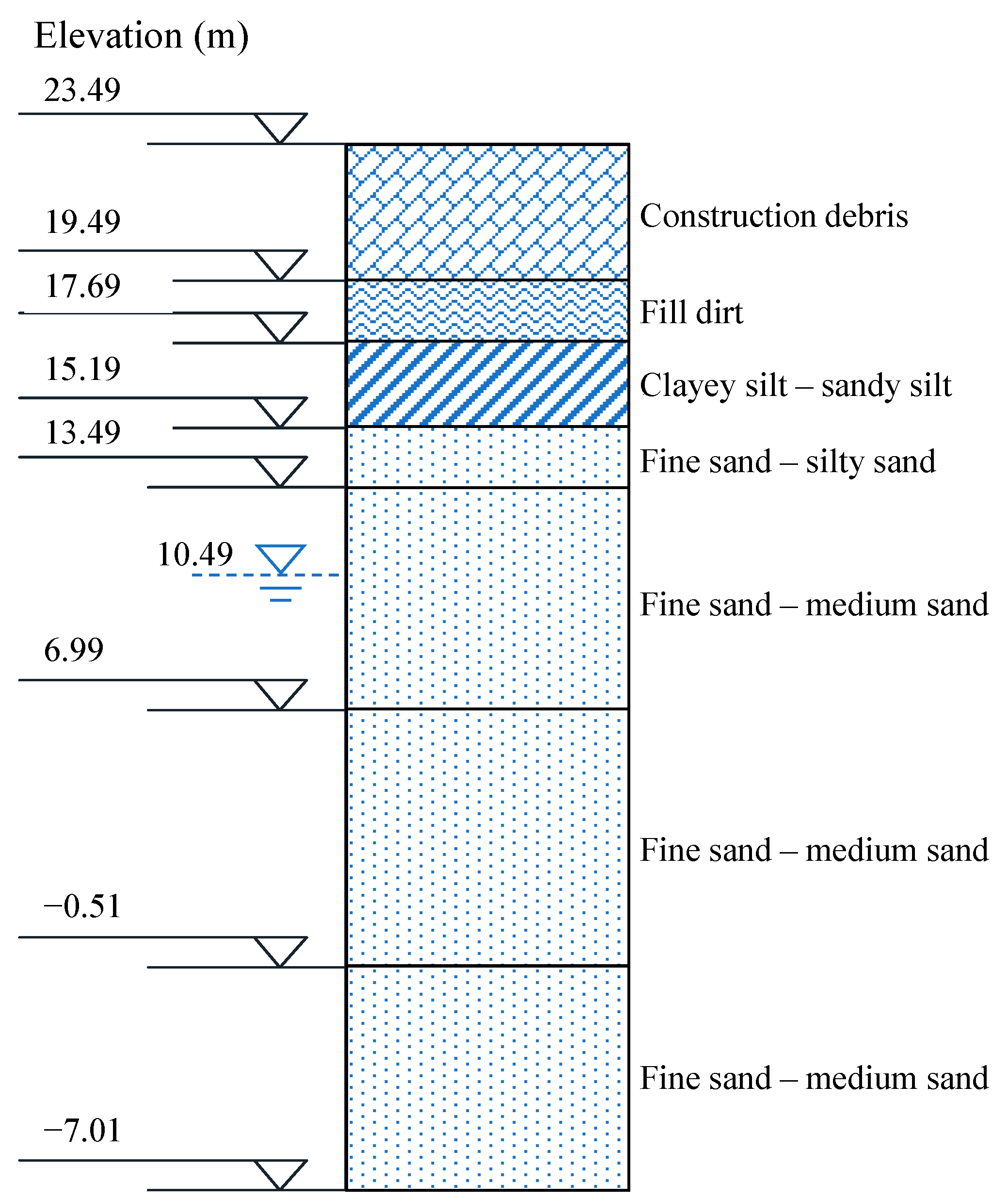 Buildings 13 02029 g001 Buildings 13 02029 g001
