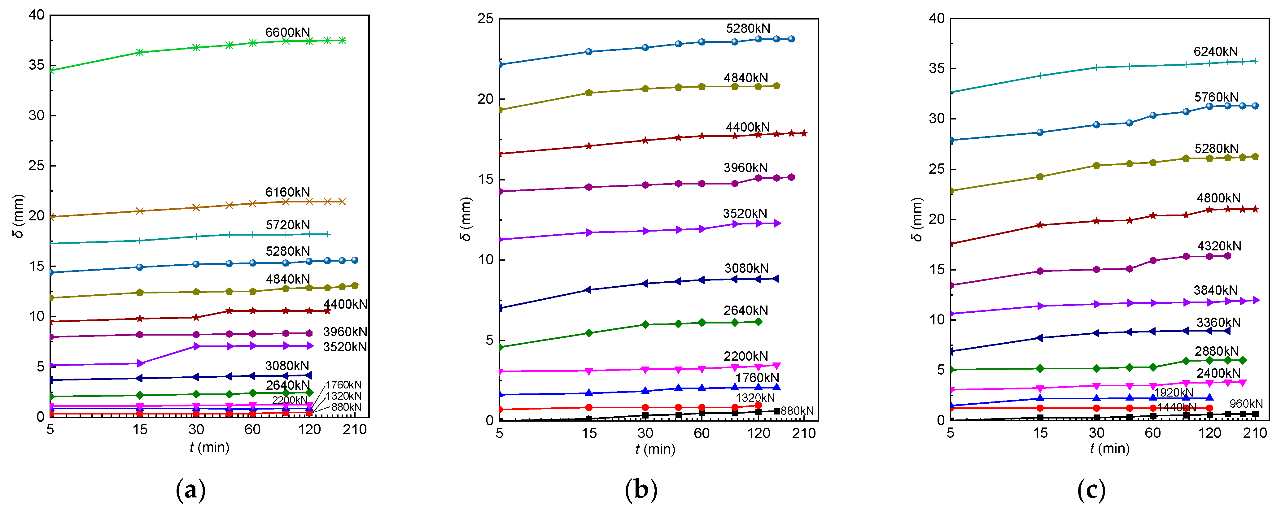 Buildings 13 02029 g005 Buildings 13 02029 g005