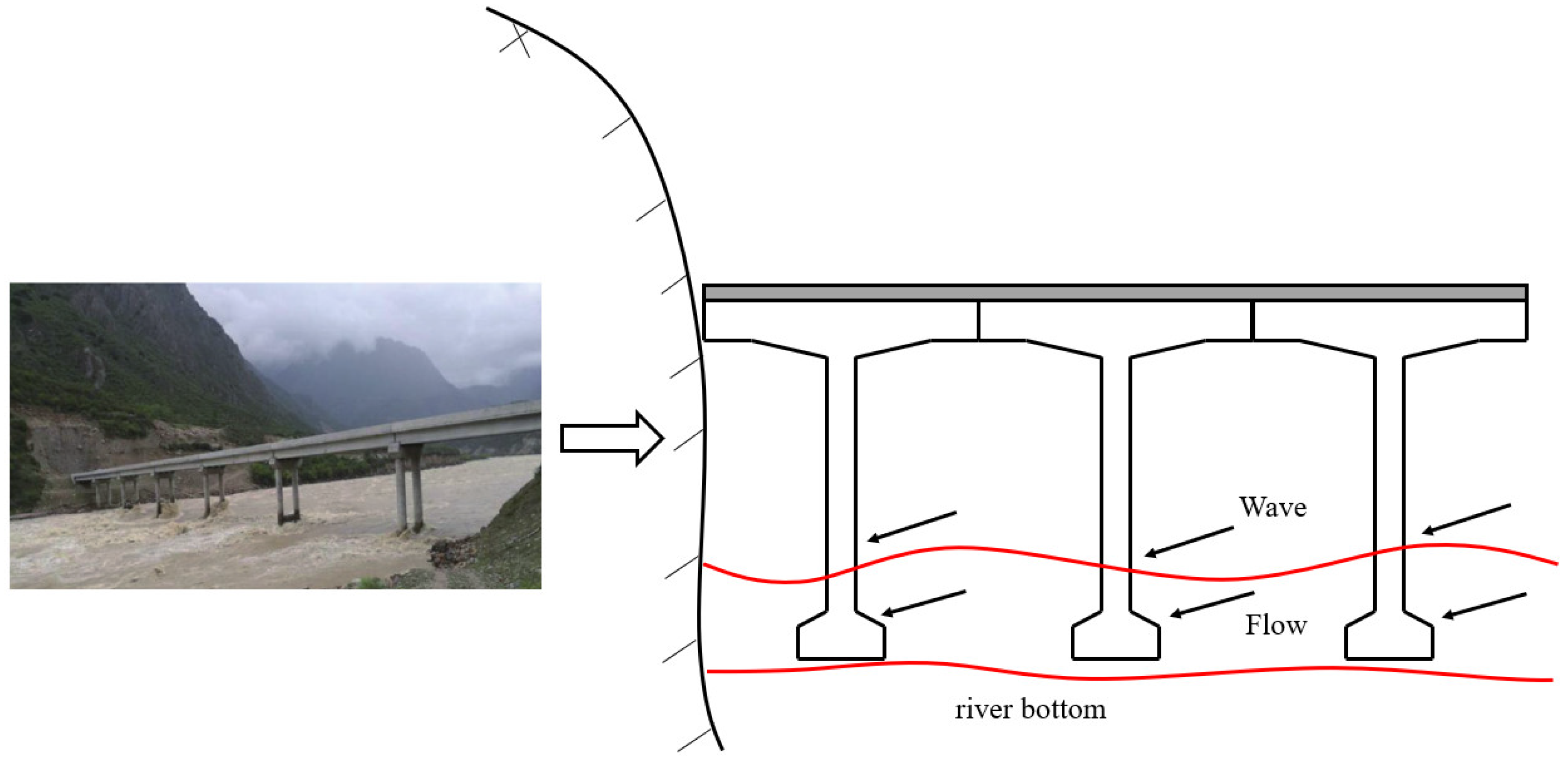 Buildings 13 02030 g001