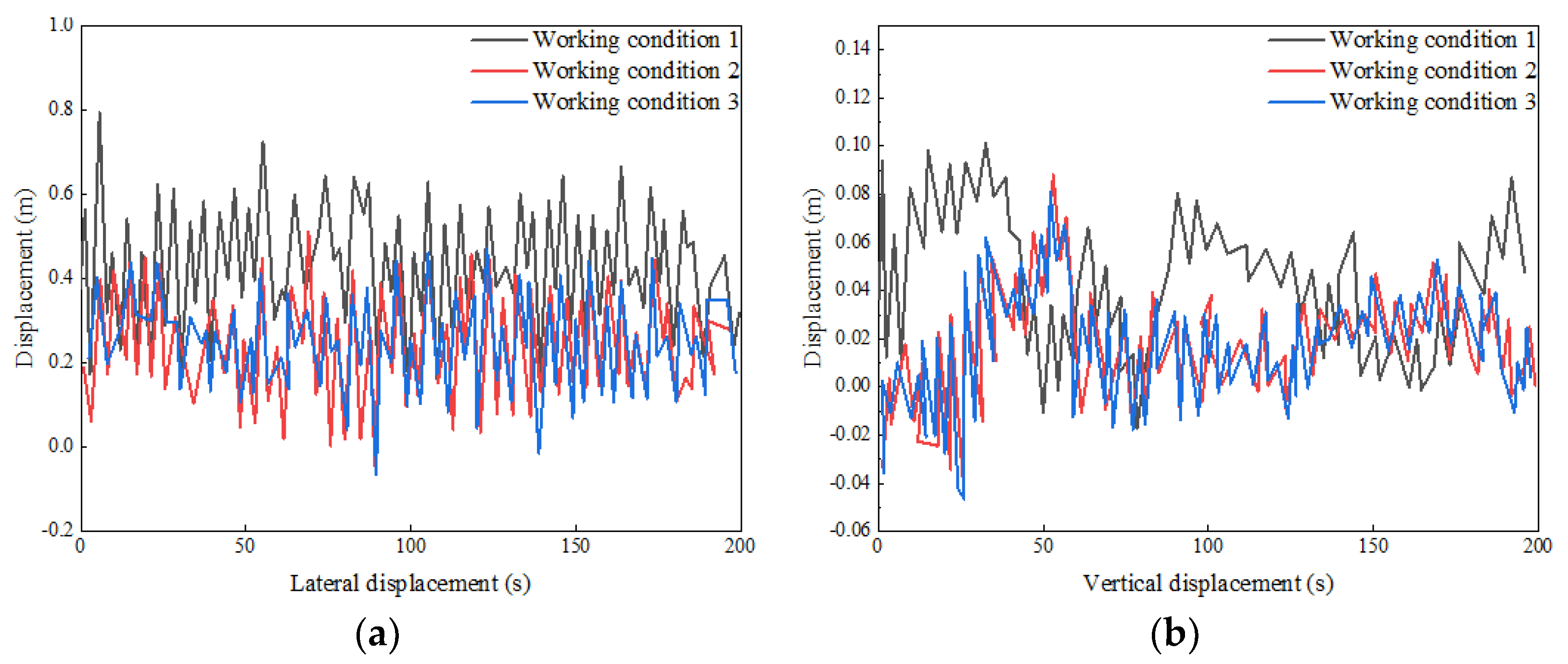 Buildings 13 02030 g010